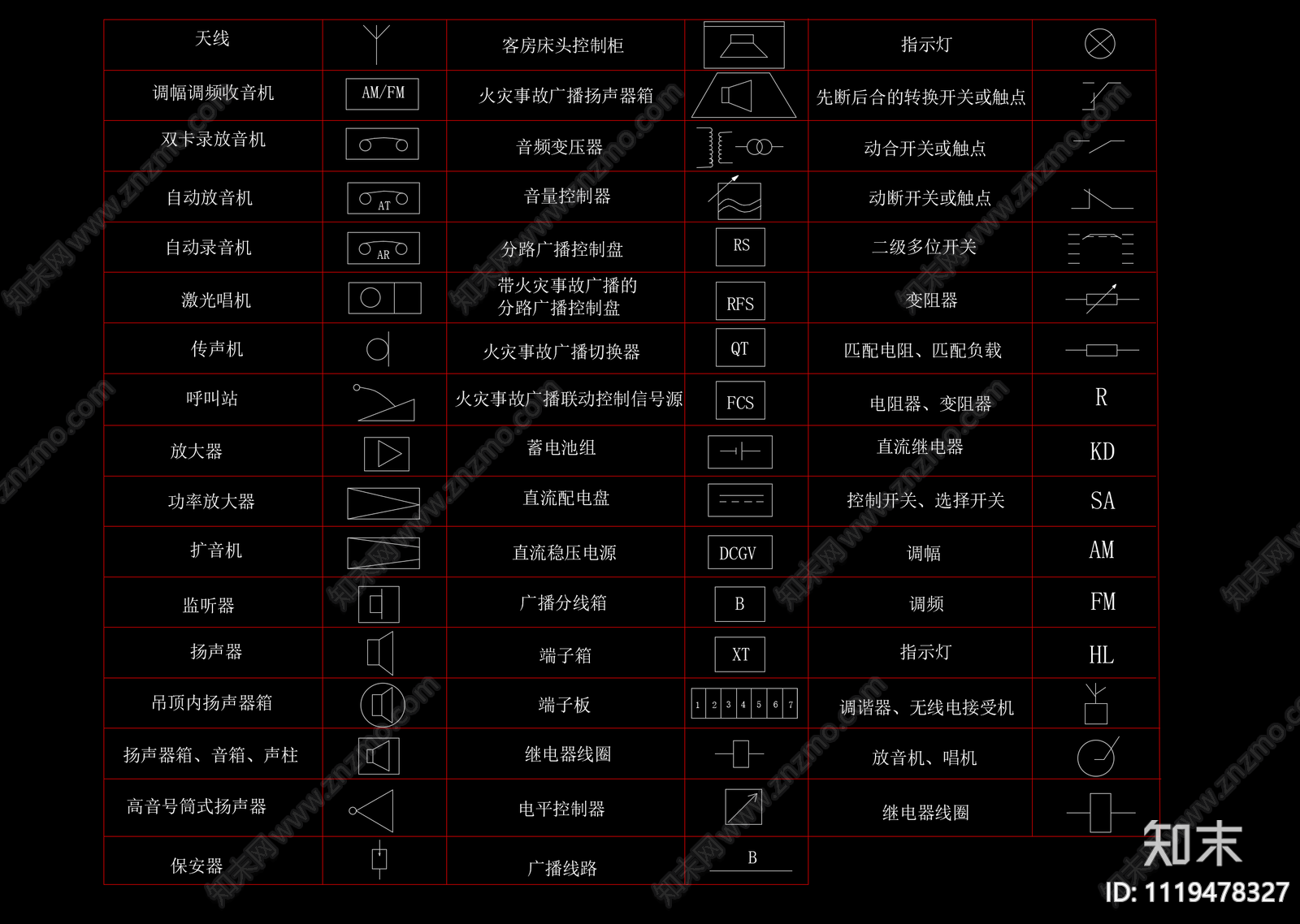 电气图列CAD图库cad施工图下载【ID:1119478327】