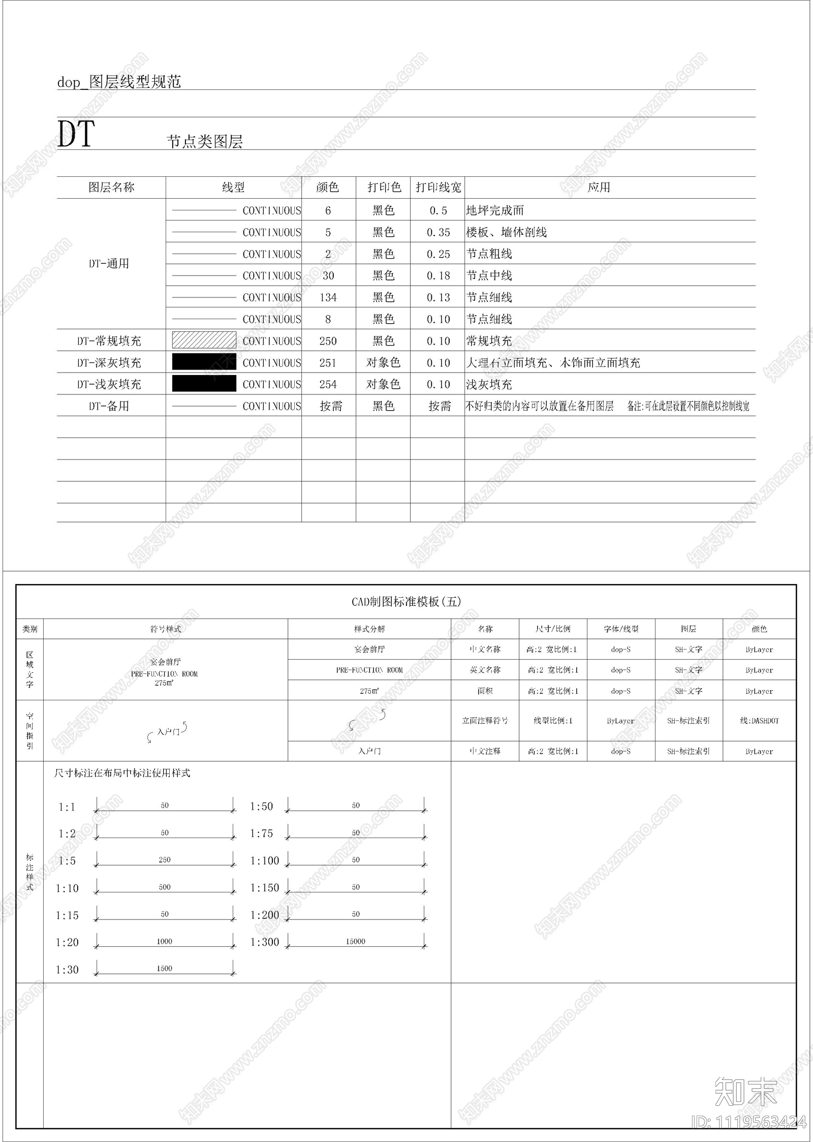 施工图图例图制图规范图库cad施工图下载【ID:1119563424】