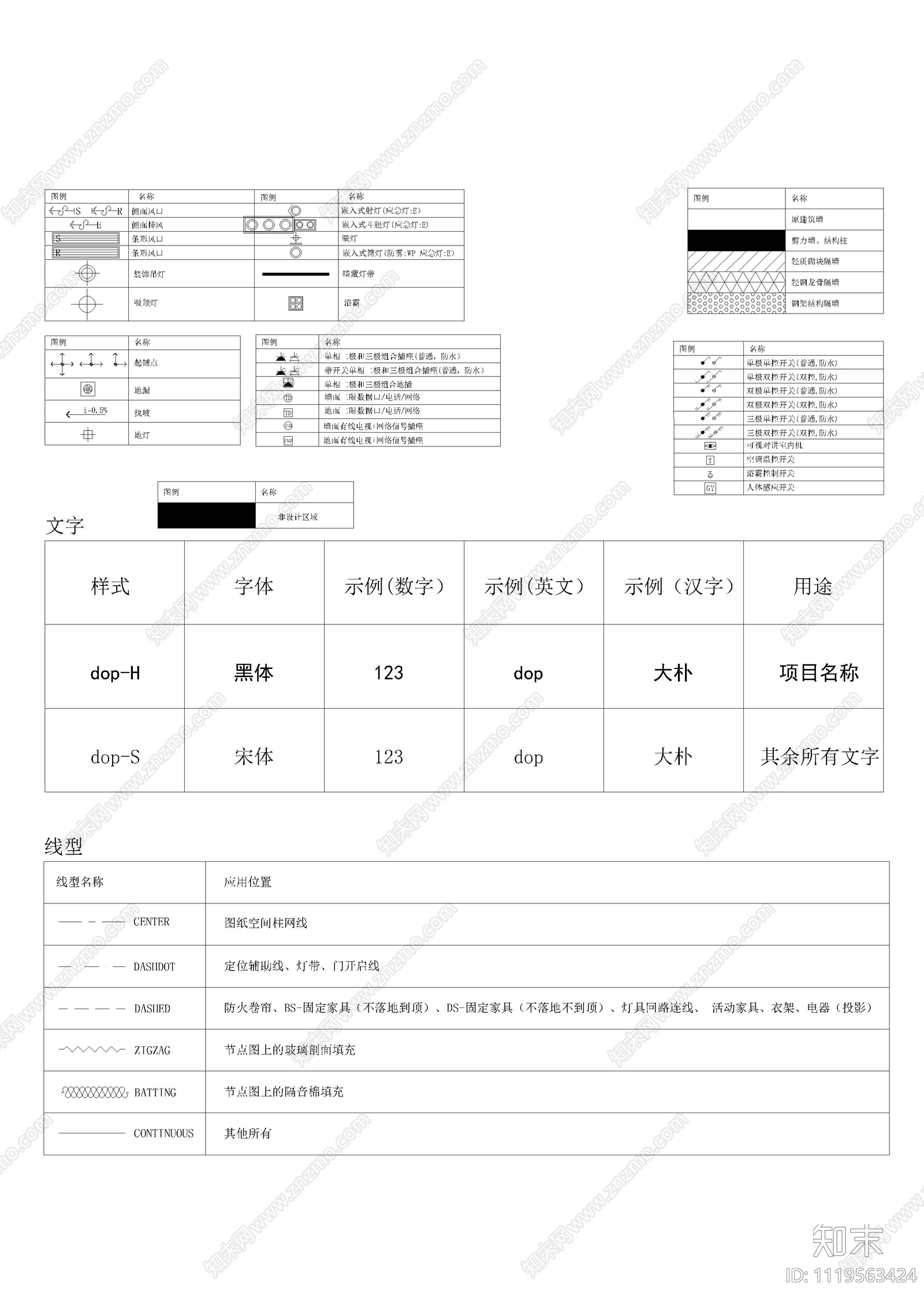 施工图图例图制图规范图库cad施工图下载【ID:1119563424】