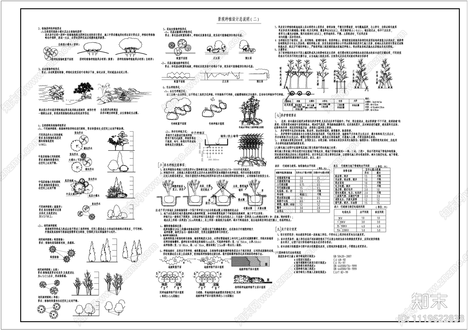 植物种植设计及施工说明图规范施工图下载【ID:1119622838】
