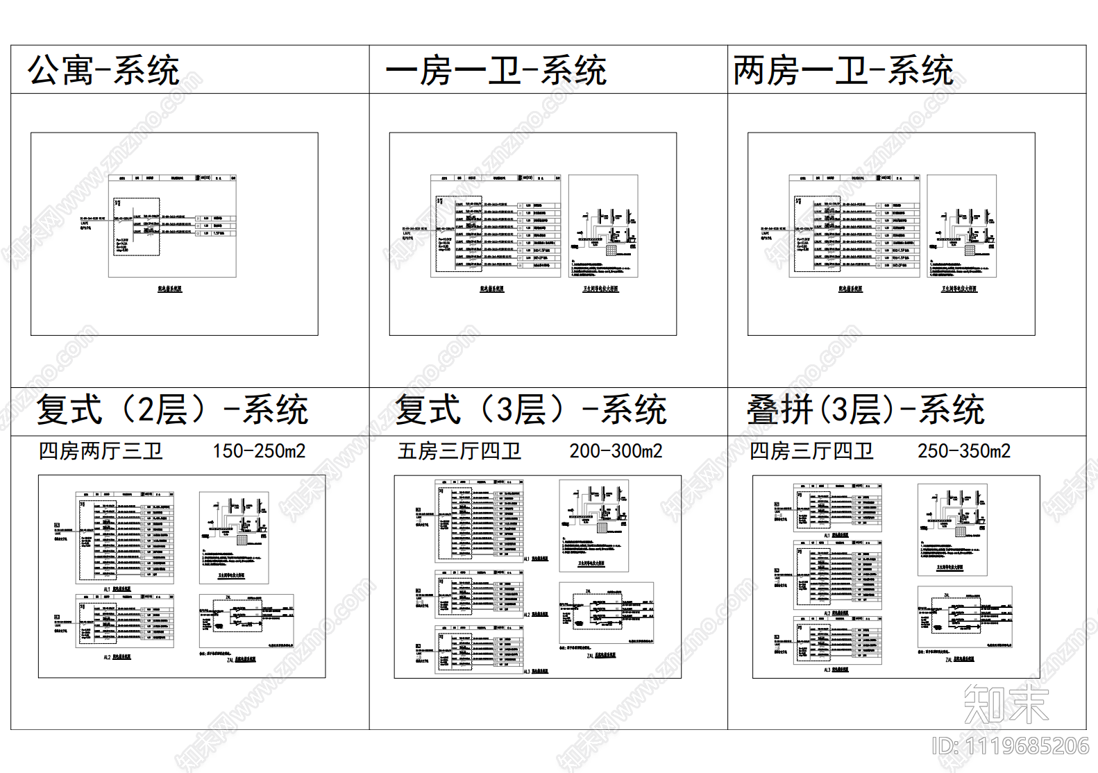 配电箱系统图集施工图施工图下载【ID:1119685206】