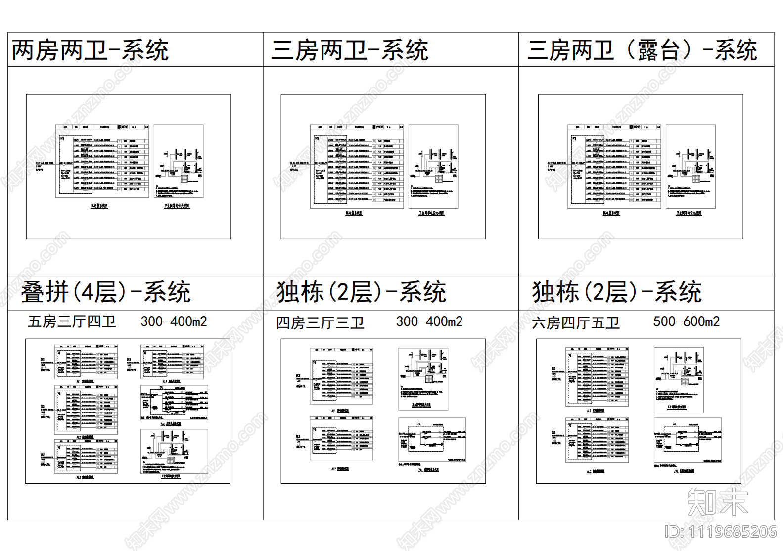 配电箱系统图集施工图施工图下载【ID:1119685206】