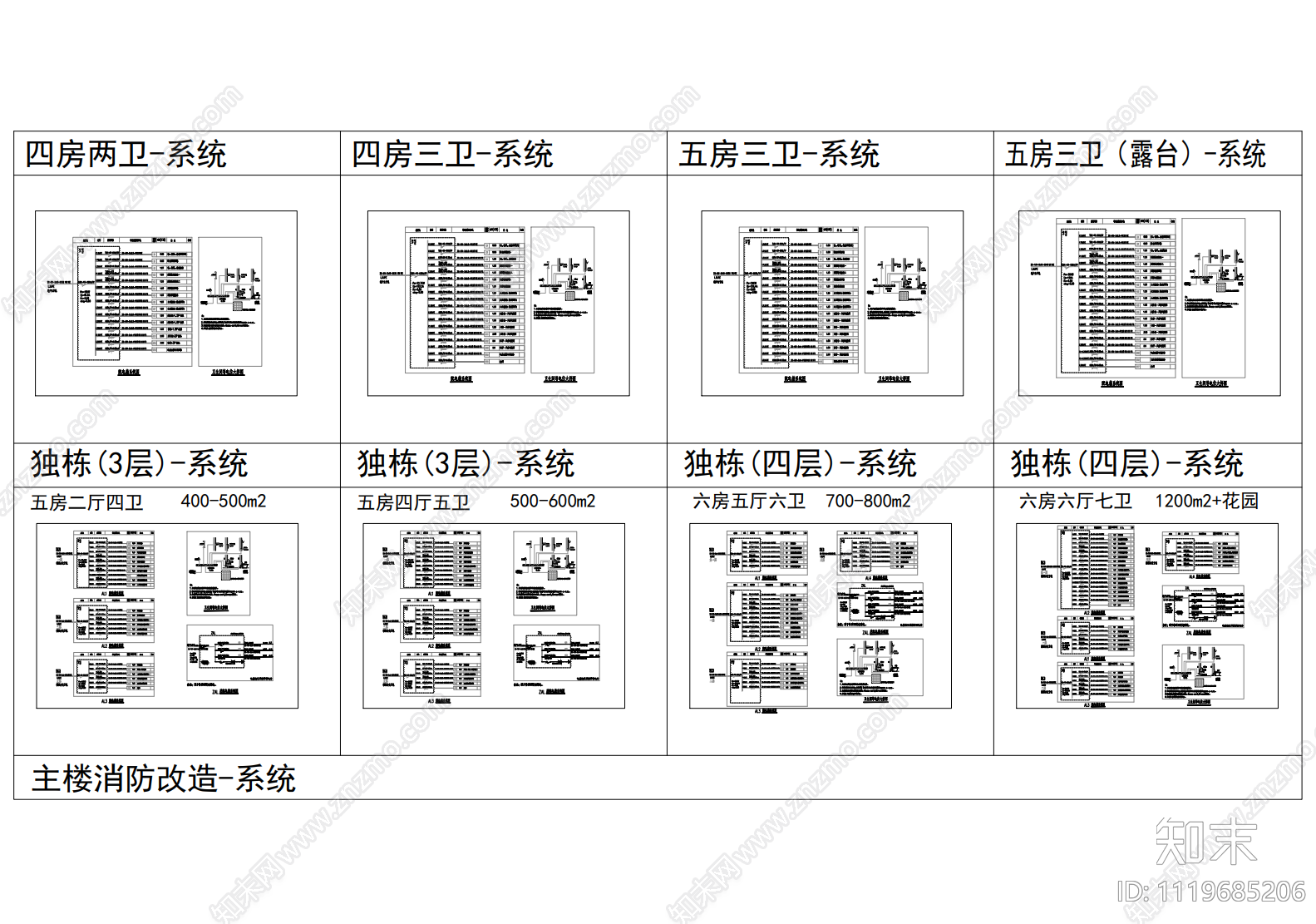 配电箱系统图集施工图施工图下载【ID:1119685206】