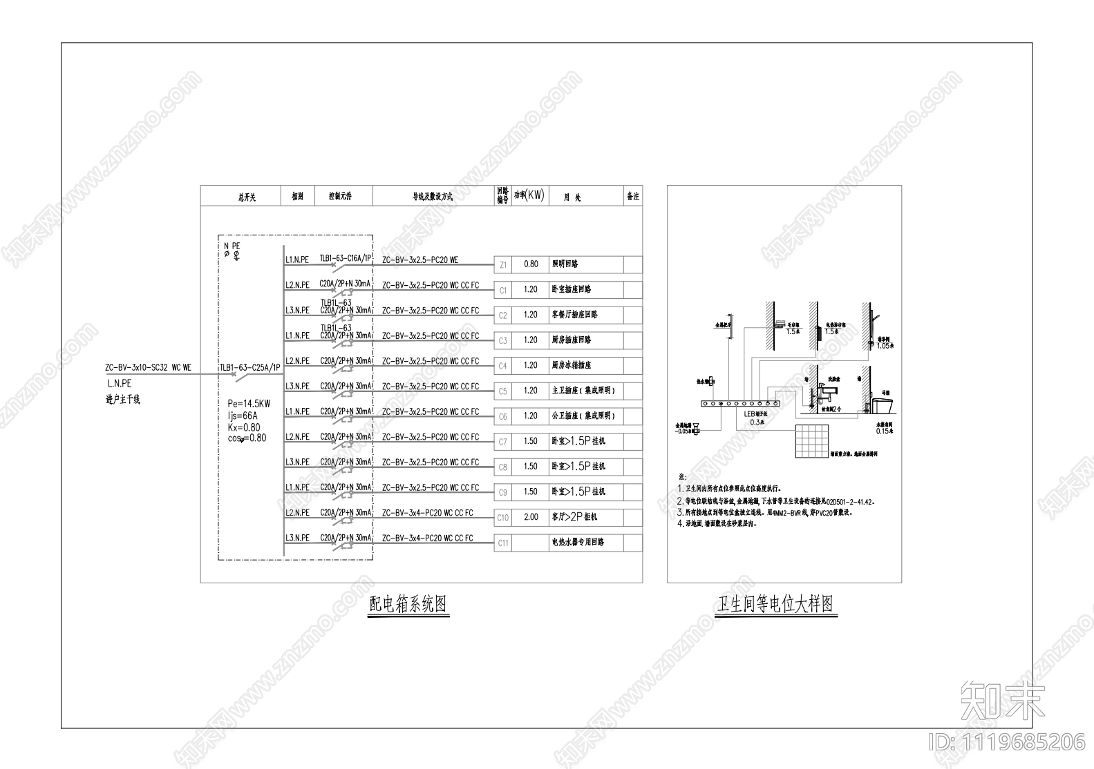 配电箱系统图集施工图施工图下载【ID:1119685206】