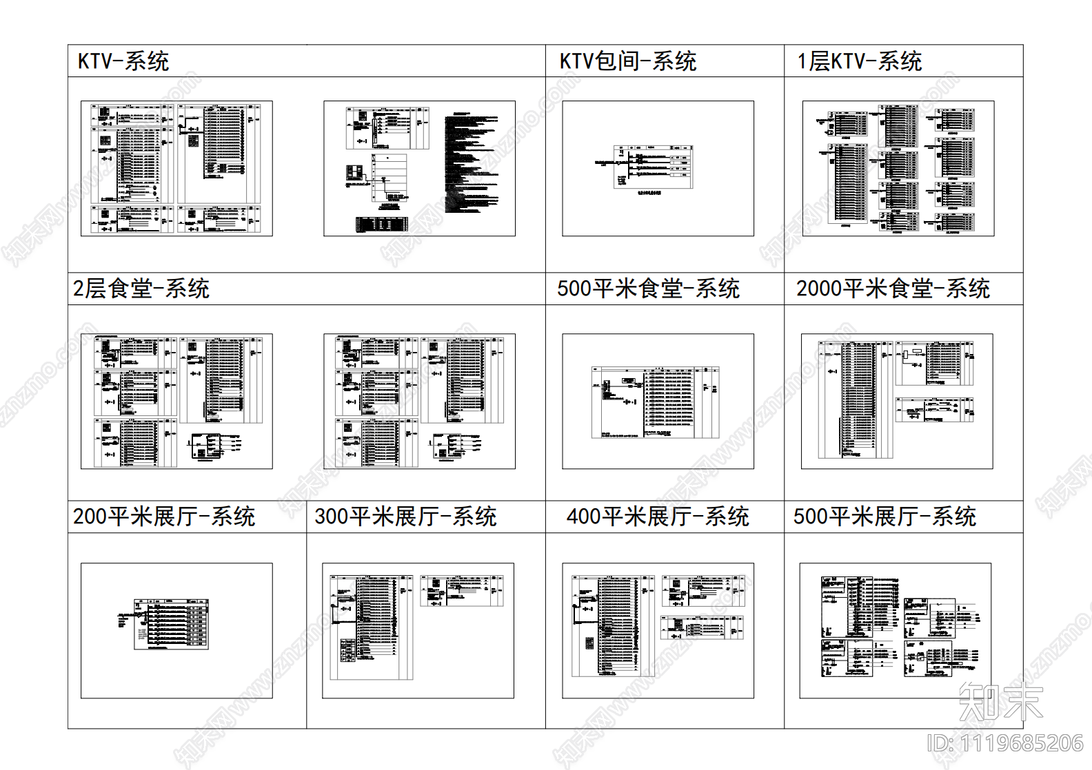 配电箱系统图集施工图施工图下载【ID:1119685206】