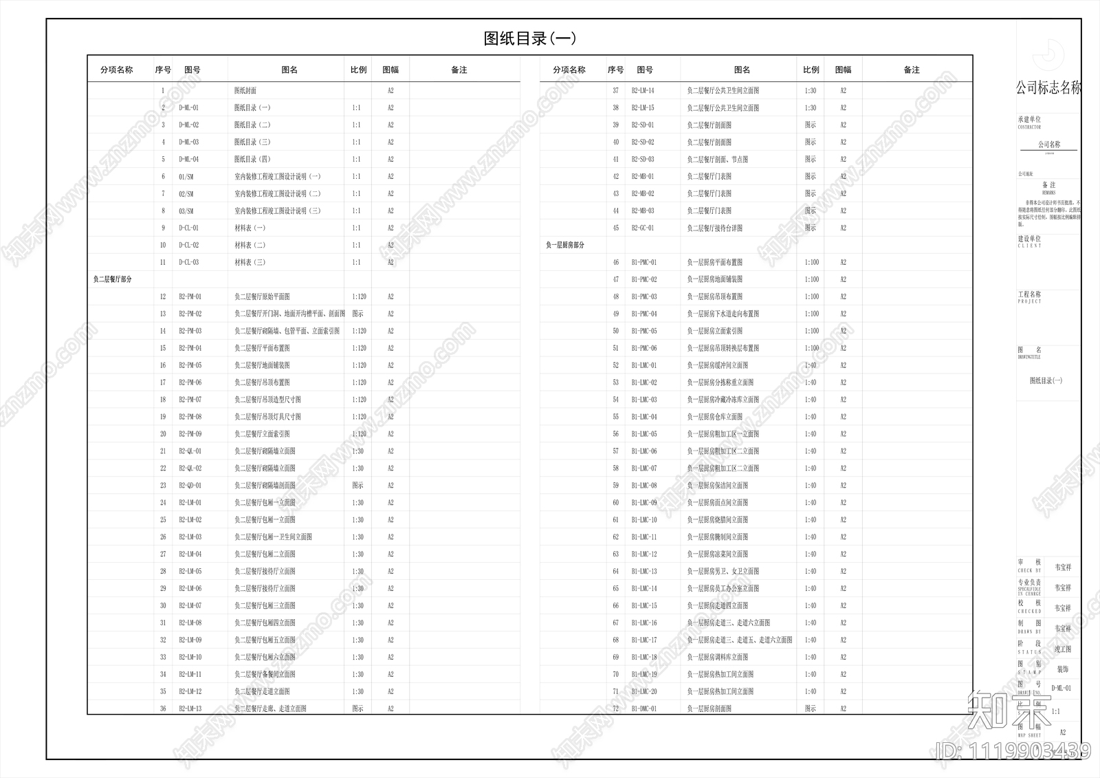 现代中式酒店餐饮施工图cad施工图下载【ID:1119903439】