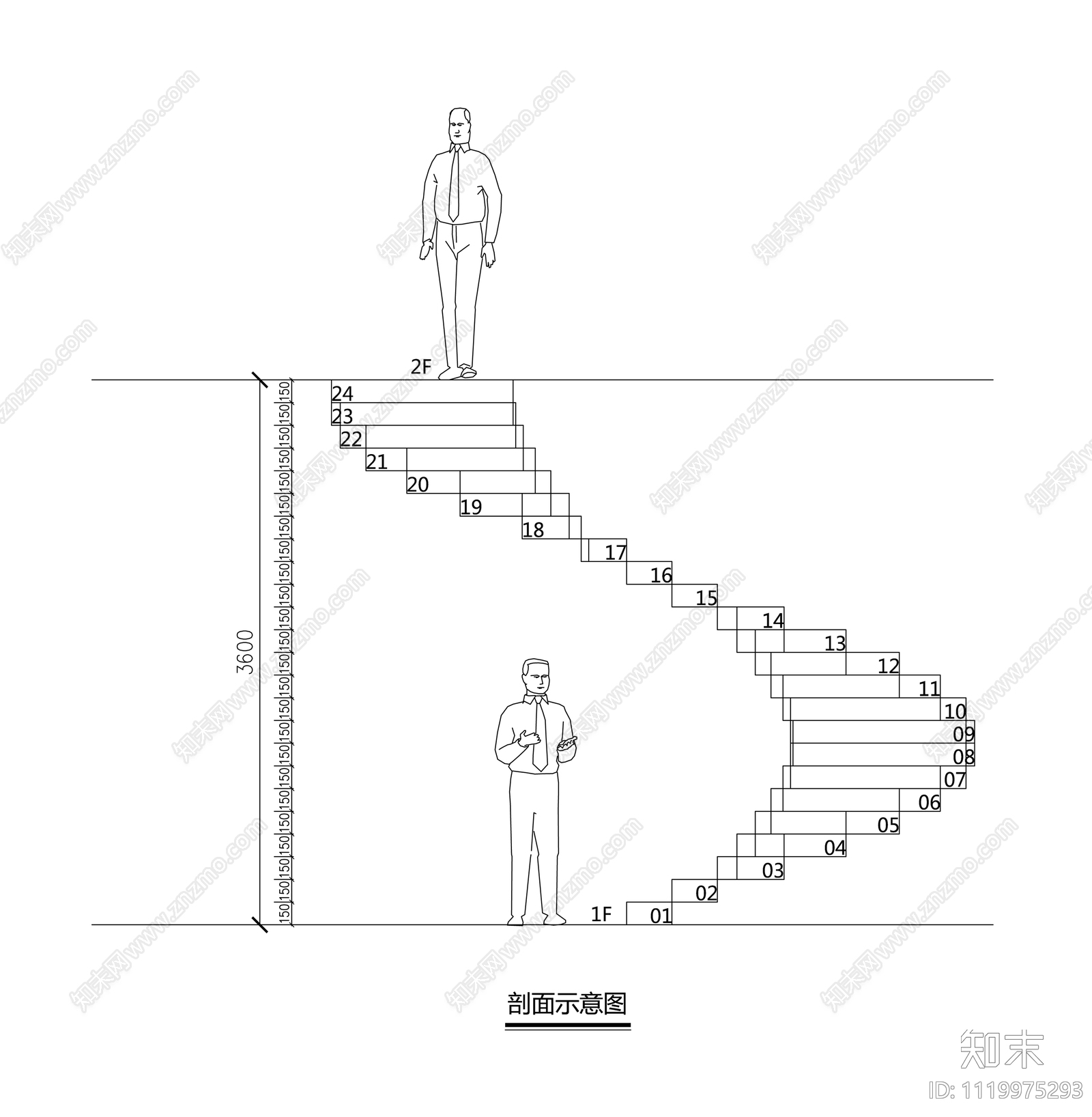 旋转楼梯节点详图施工图cad施工图下载【ID:1119975293】