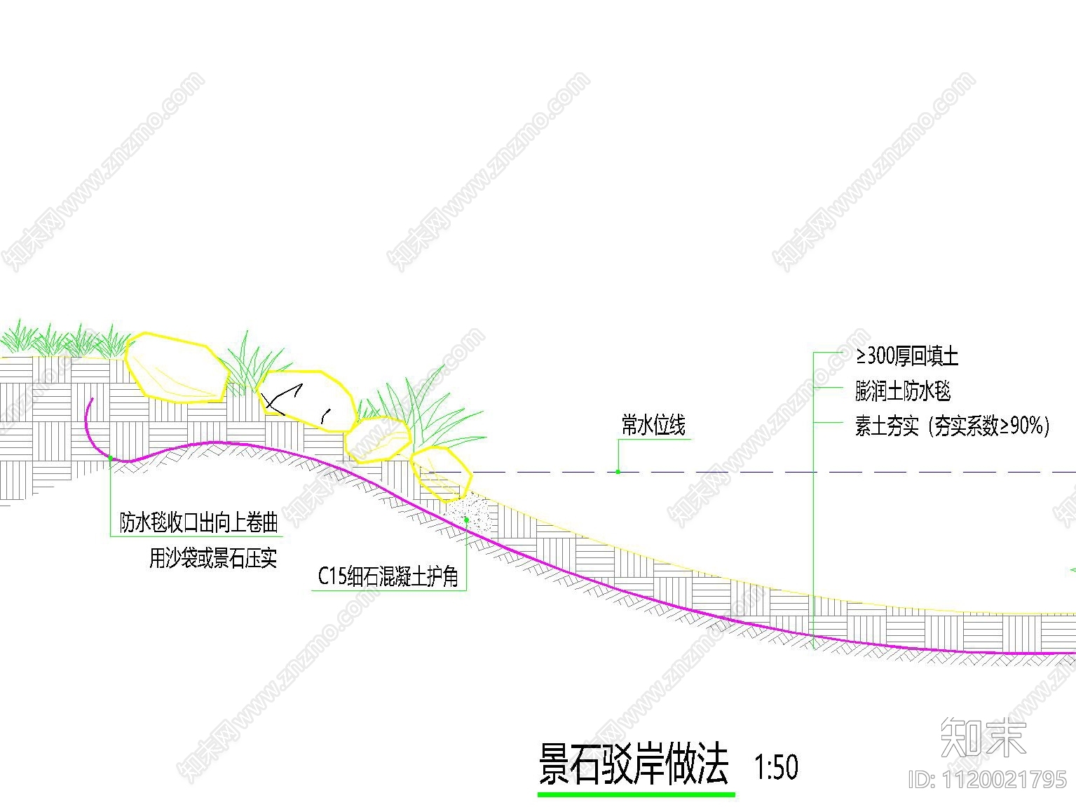 景石驳岸草坡入水膨润土防水毯做法cad施工图下载【ID:1120021795】