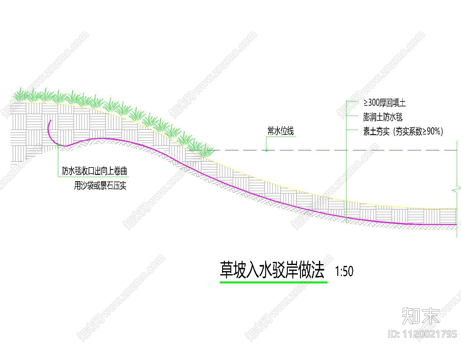 景石驳岸草坡入水膨润土防水毯做法cad施工图下载【ID:1120021795】