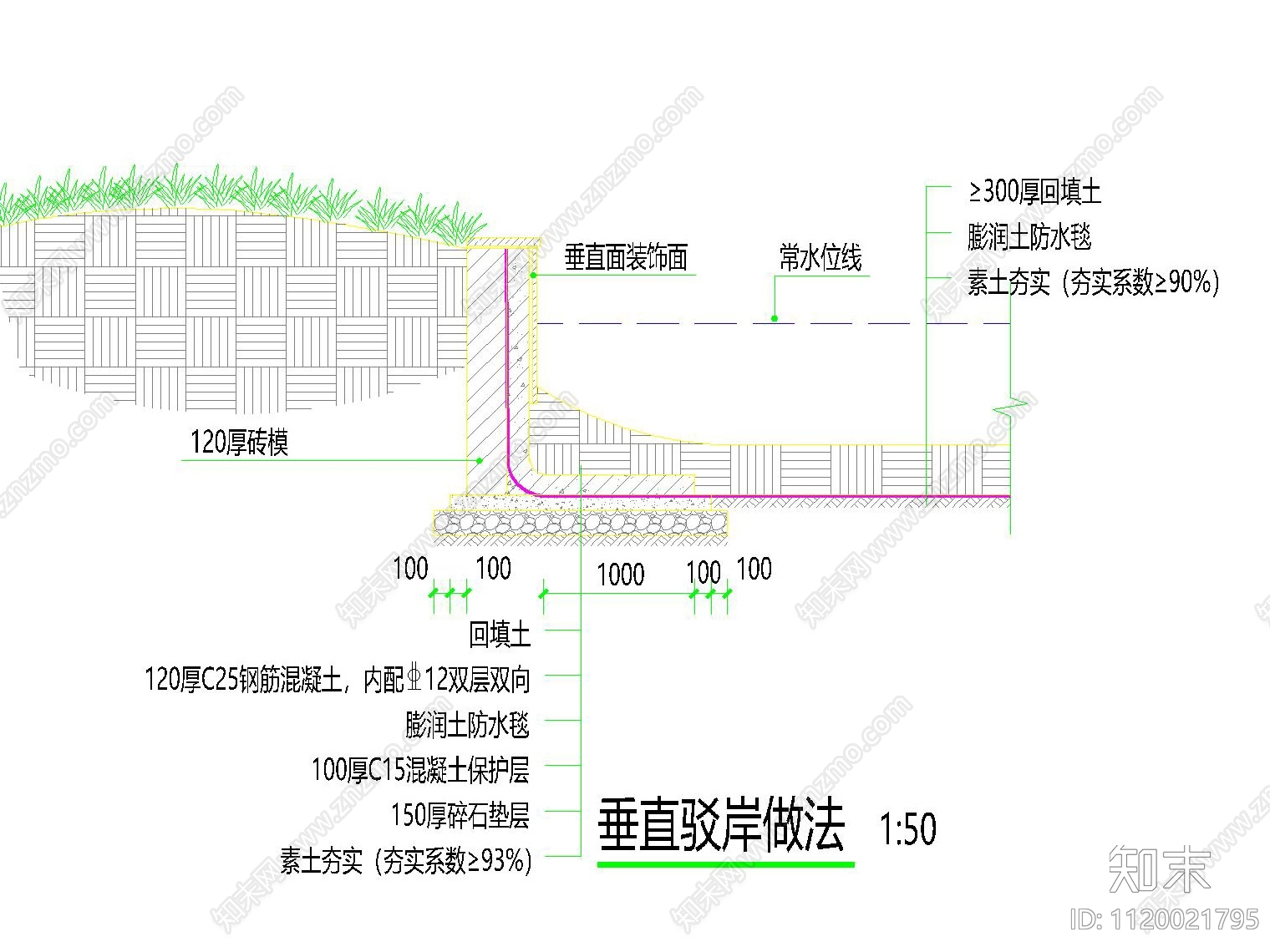 景石驳岸草坡入水膨润土防水毯做法cad施工图下载【ID:1120021795】