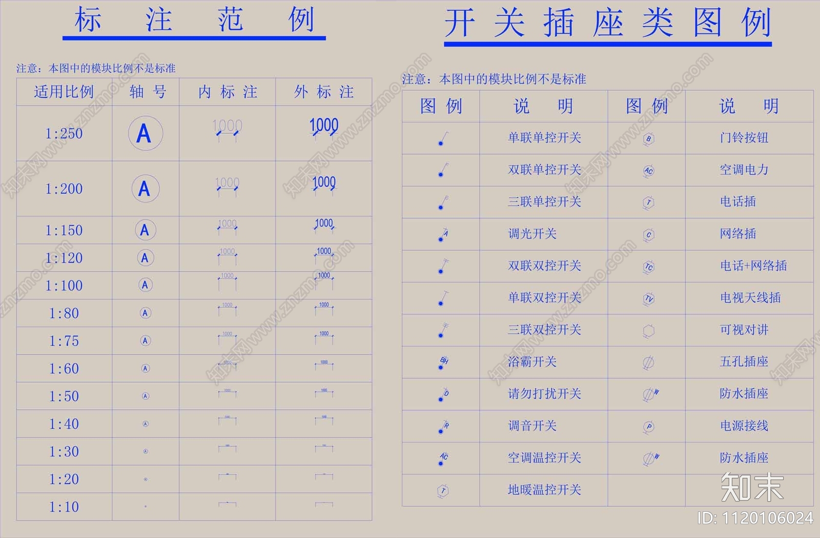 施工图图例标识规范图库施工图下载【ID:1120106024】