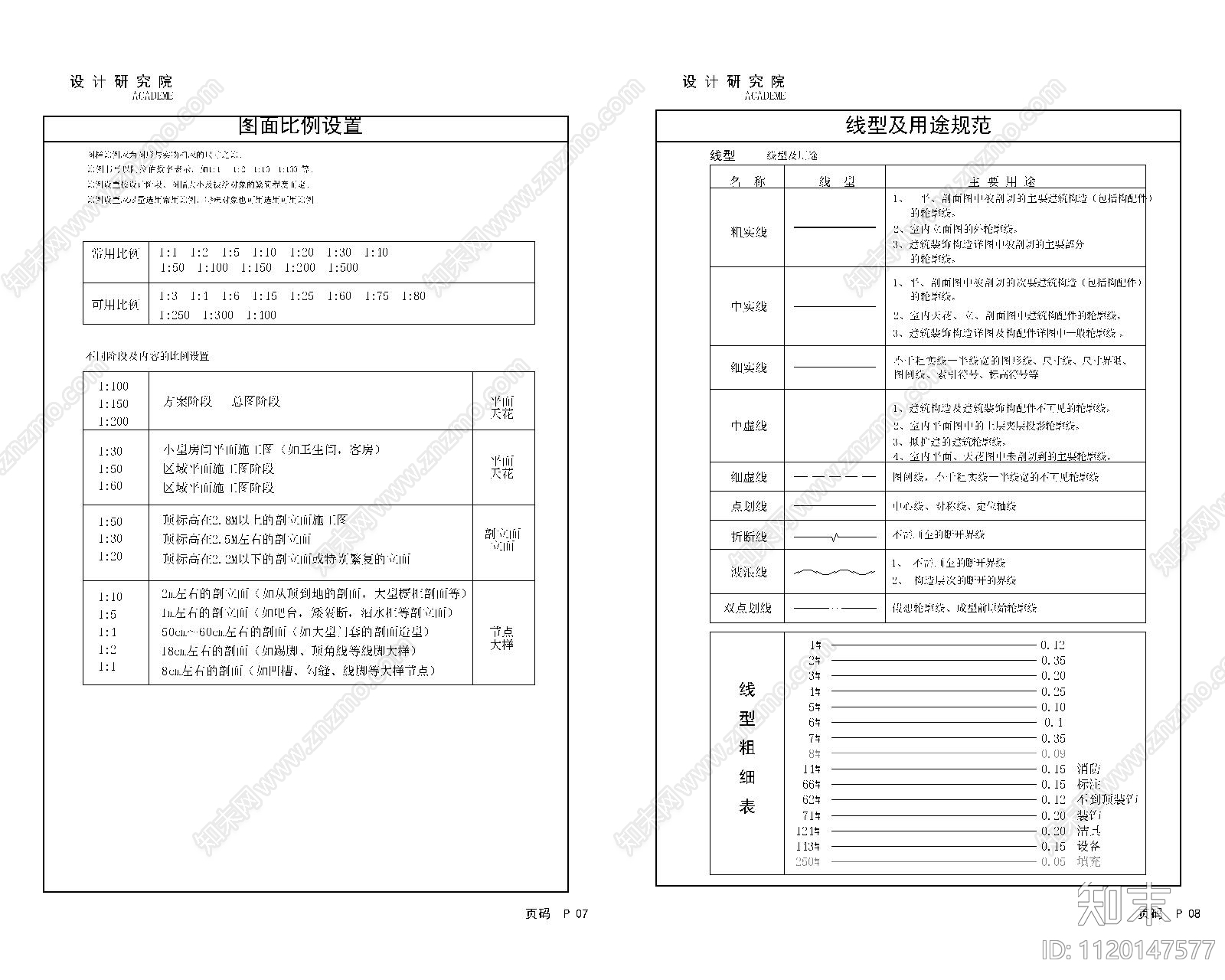 CAD图例图规范图库施工图下载【ID:1120147577】