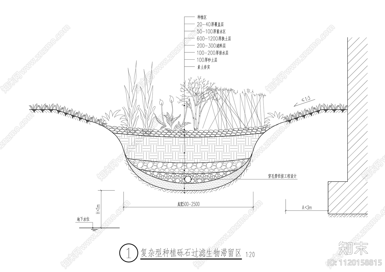 雨水花园生物滞留设施施工图下载【ID:1120158815】