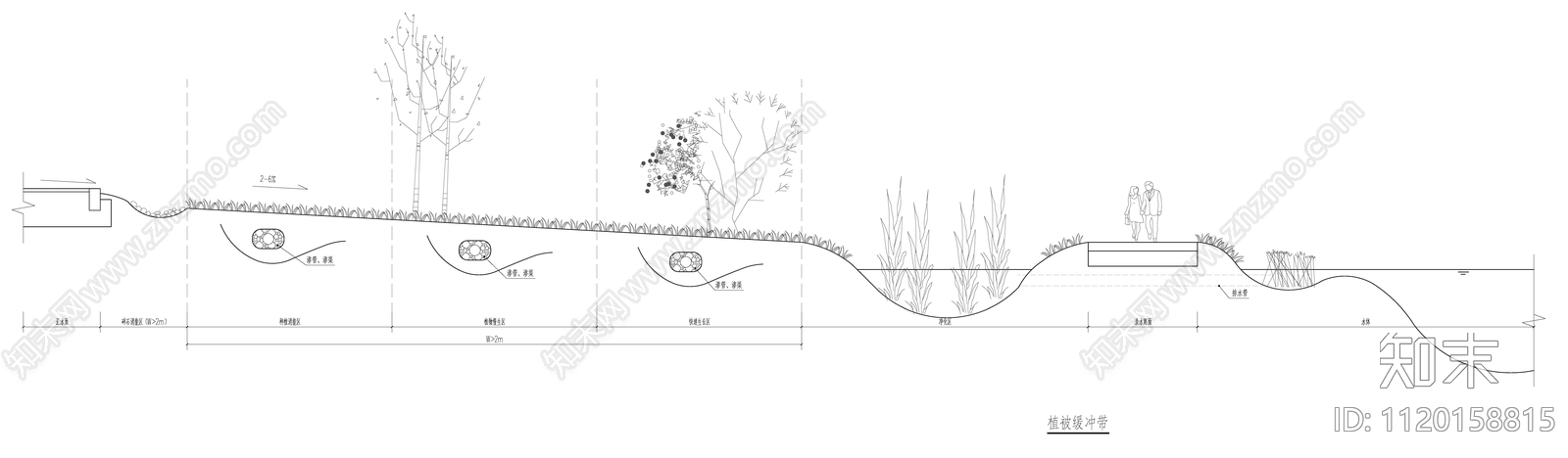 雨水花园生物滞留设施施工图下载【ID:1120158815】