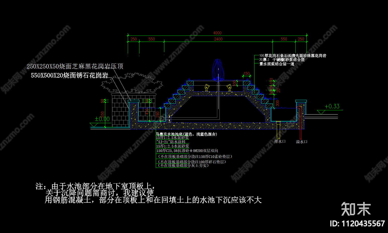 喷泉涌泉景观节点施工图施工图下载【ID:1120435567】