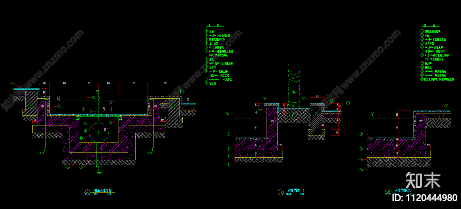 园林景观水池花坛节点施工图施工图下载【ID:1120444980】