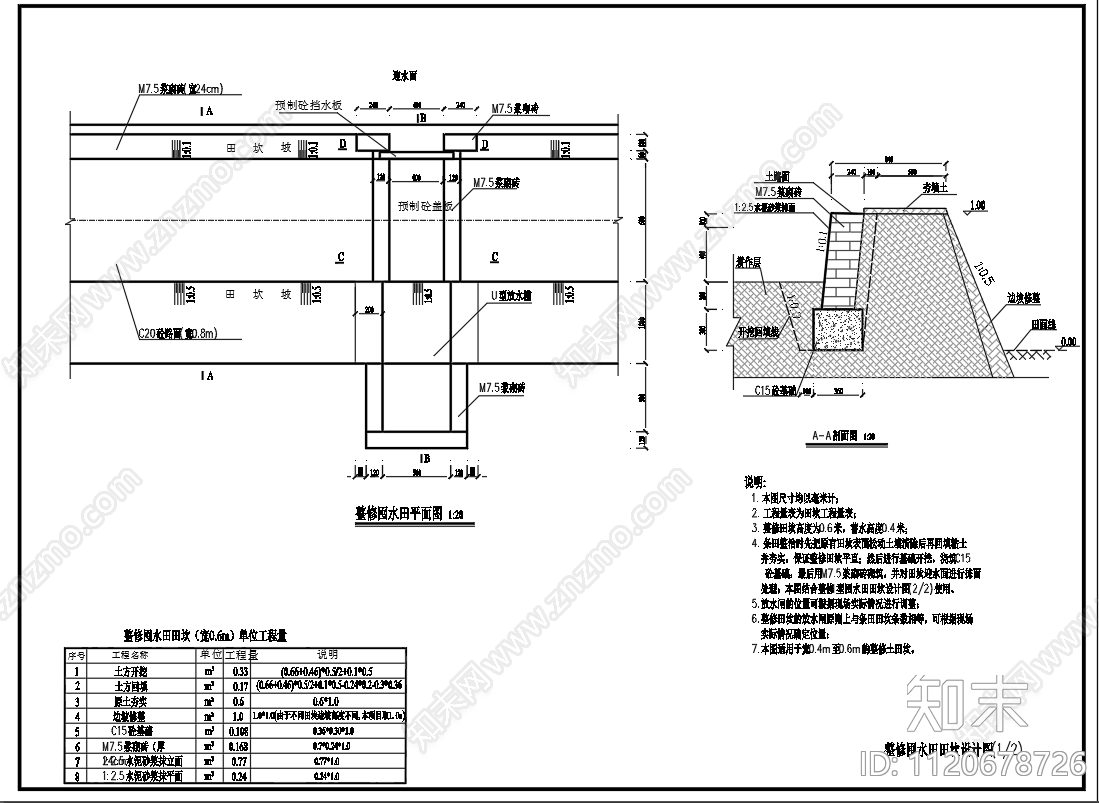 土地整治项目CAD施工图施工图下载【ID:1120678726】