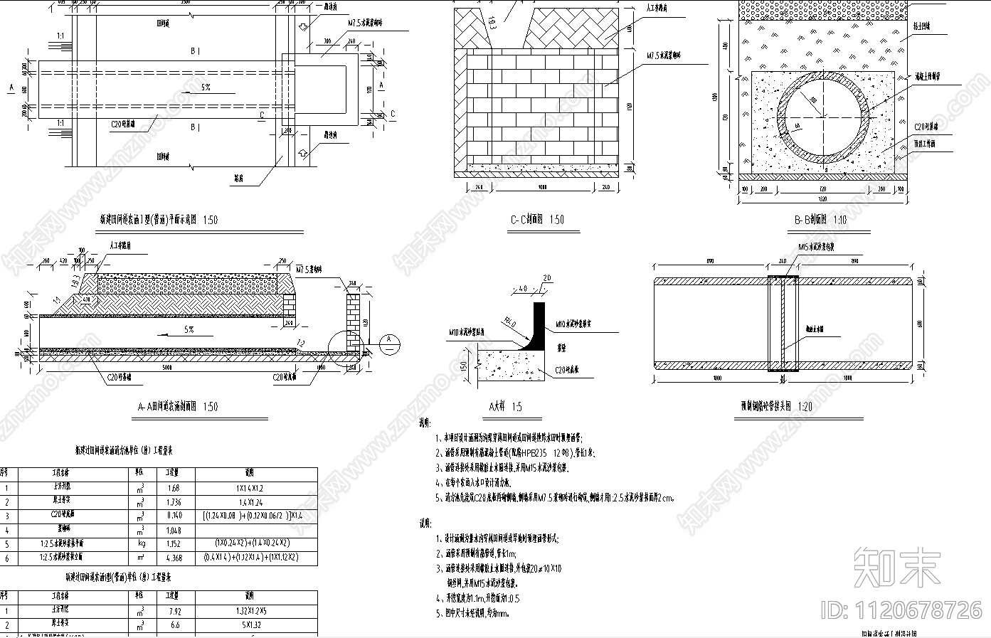 土地整治项目CAD施工图施工图下载【ID:1120678726】