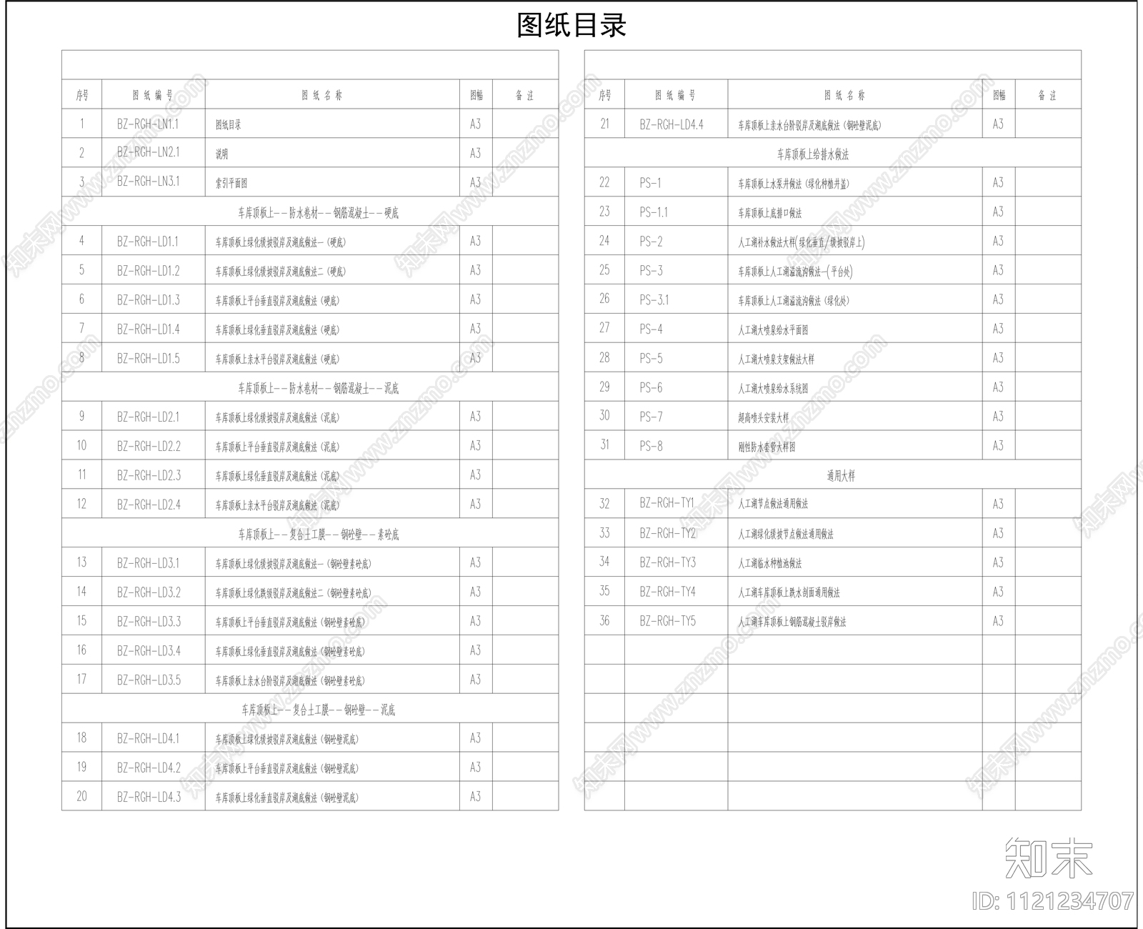 车库顶板人工湖场地设计施工图施工图下载【ID:1121234707】