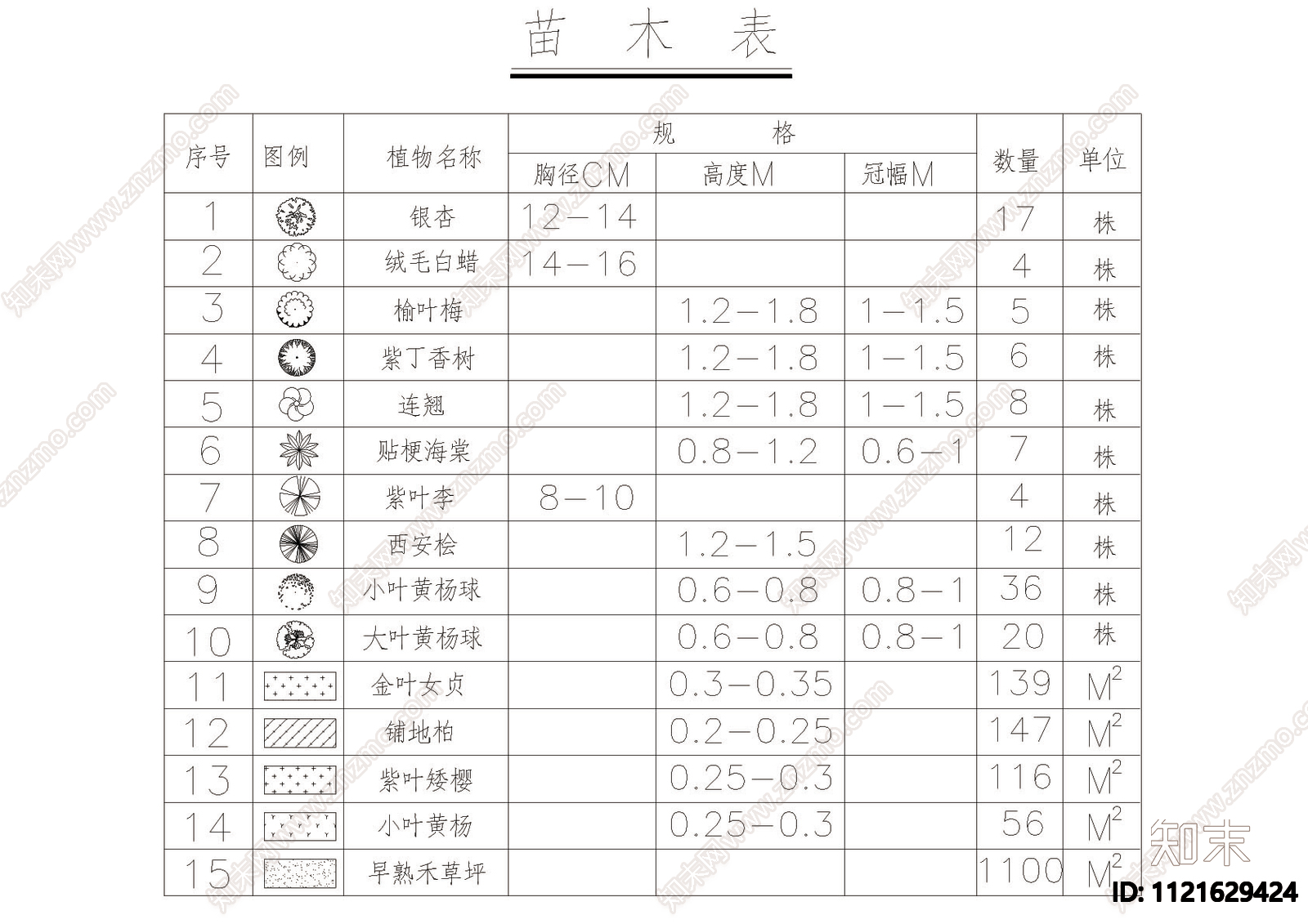 大学公寓楼内庭绿化图cad施工图下载【ID:1121629424】