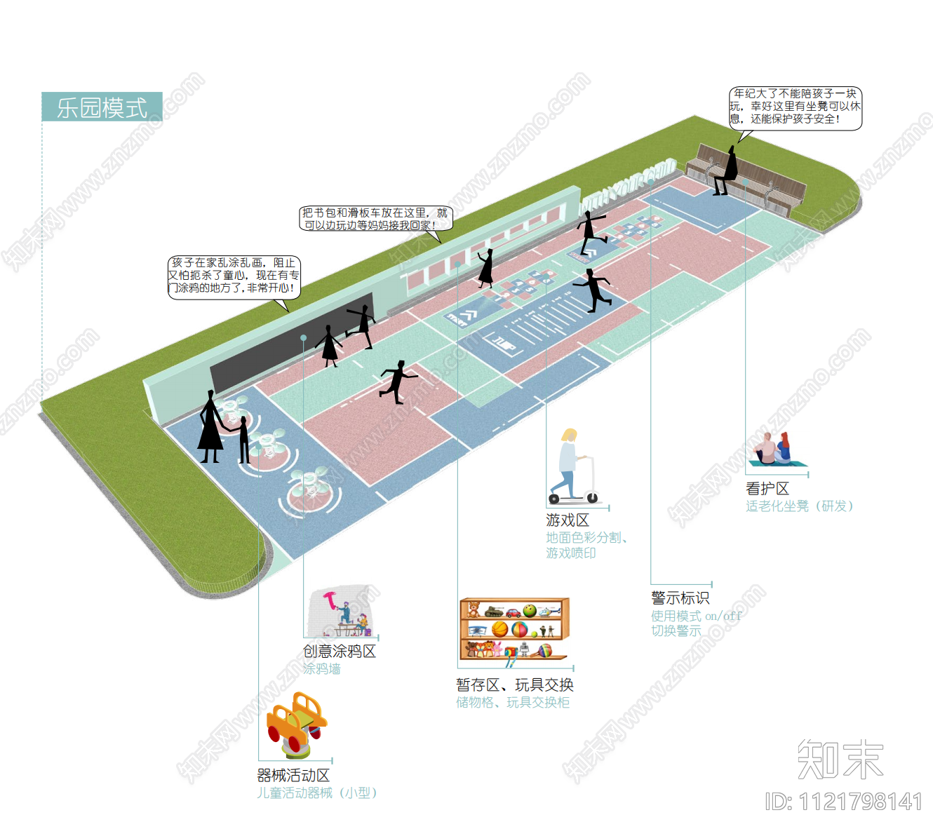 老旧小区改造中的适老化应用研发下载【ID:1121798141】_【知末方案文本库】