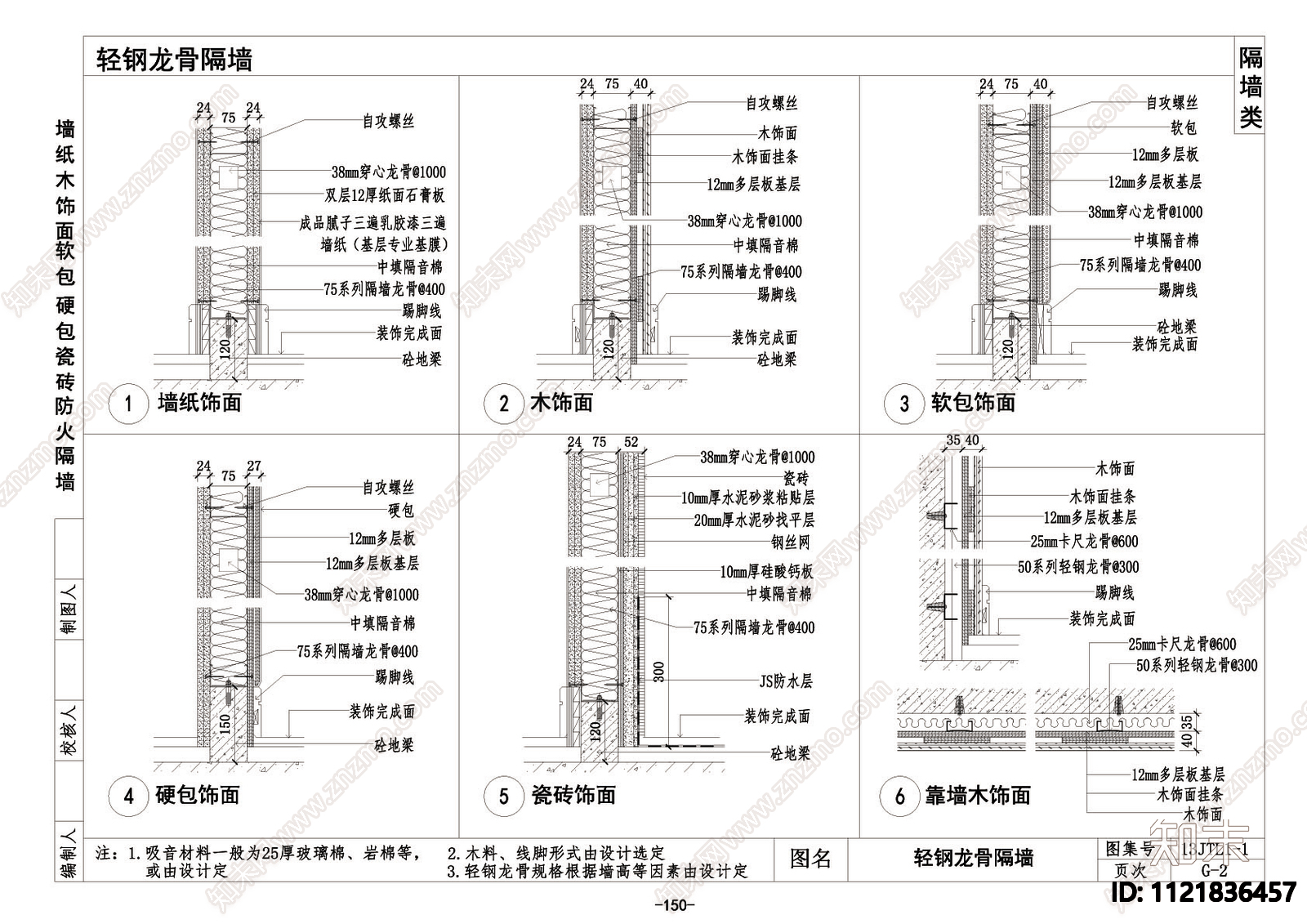 隔墙节点详图施工图施工图下载【ID:1121836457】