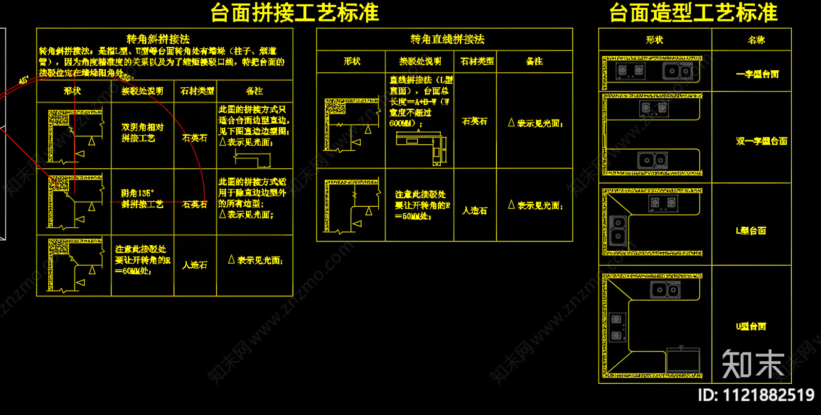全屋定制橱柜工艺图CAD施工图cad施工图下载【ID:1121882519】