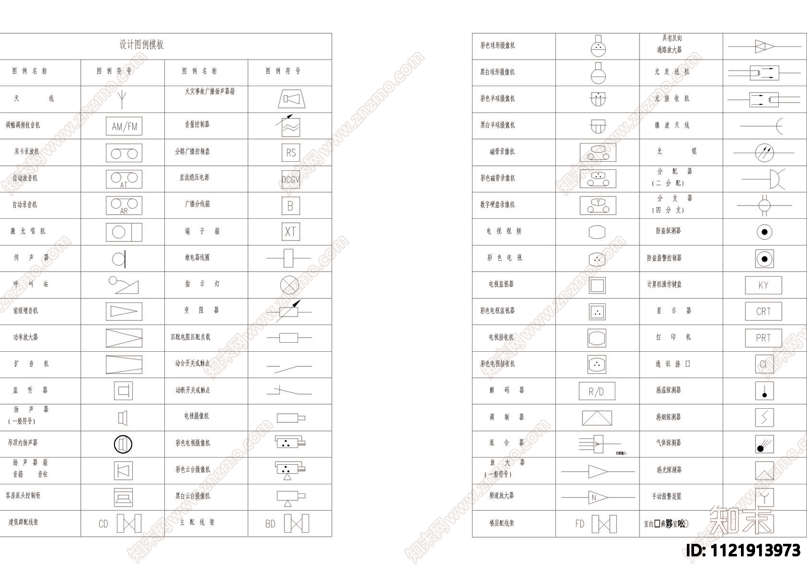 安防系统通用图形符号模块施工图施工图下载【ID:1121913973】