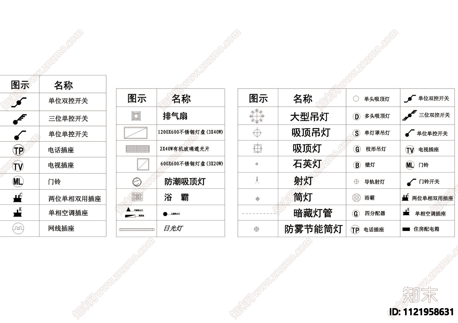 CAD灯具平立面和电气图例施工图施工图下载【ID:1121958631】