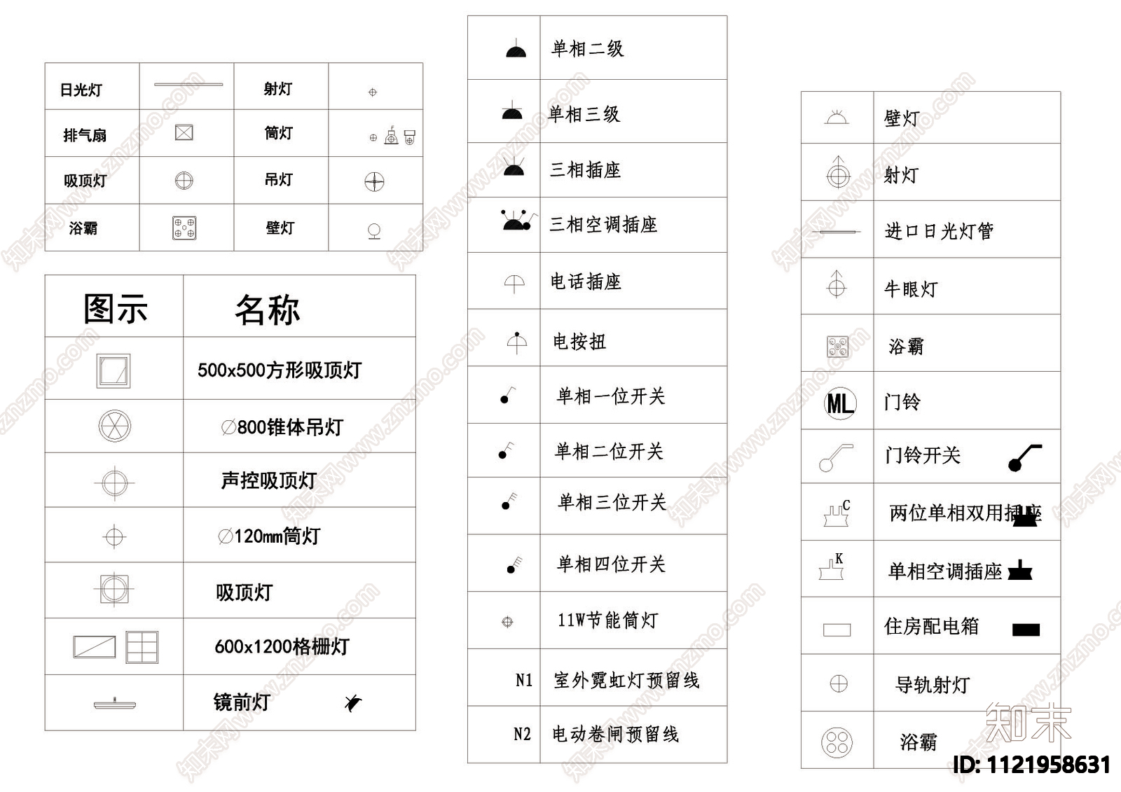 CAD灯具平立面和电气图例施工图施工图下载【ID:1121958631】