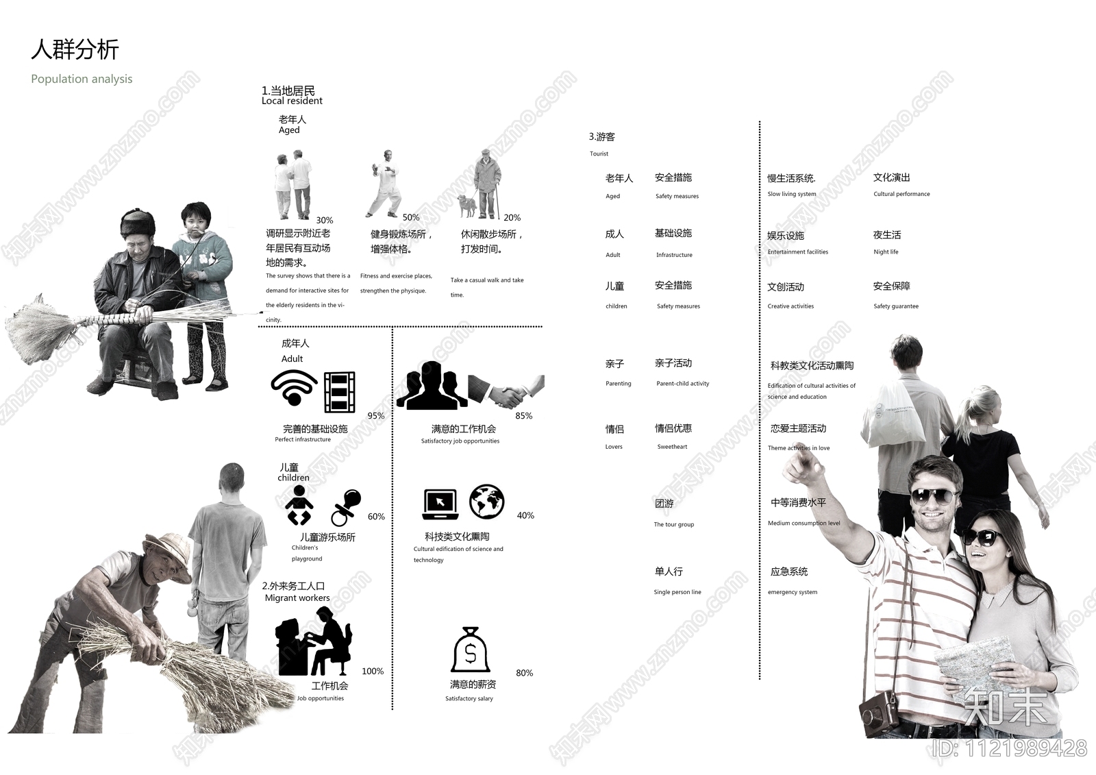 人群分析图免抠下载【ID:1121989428】