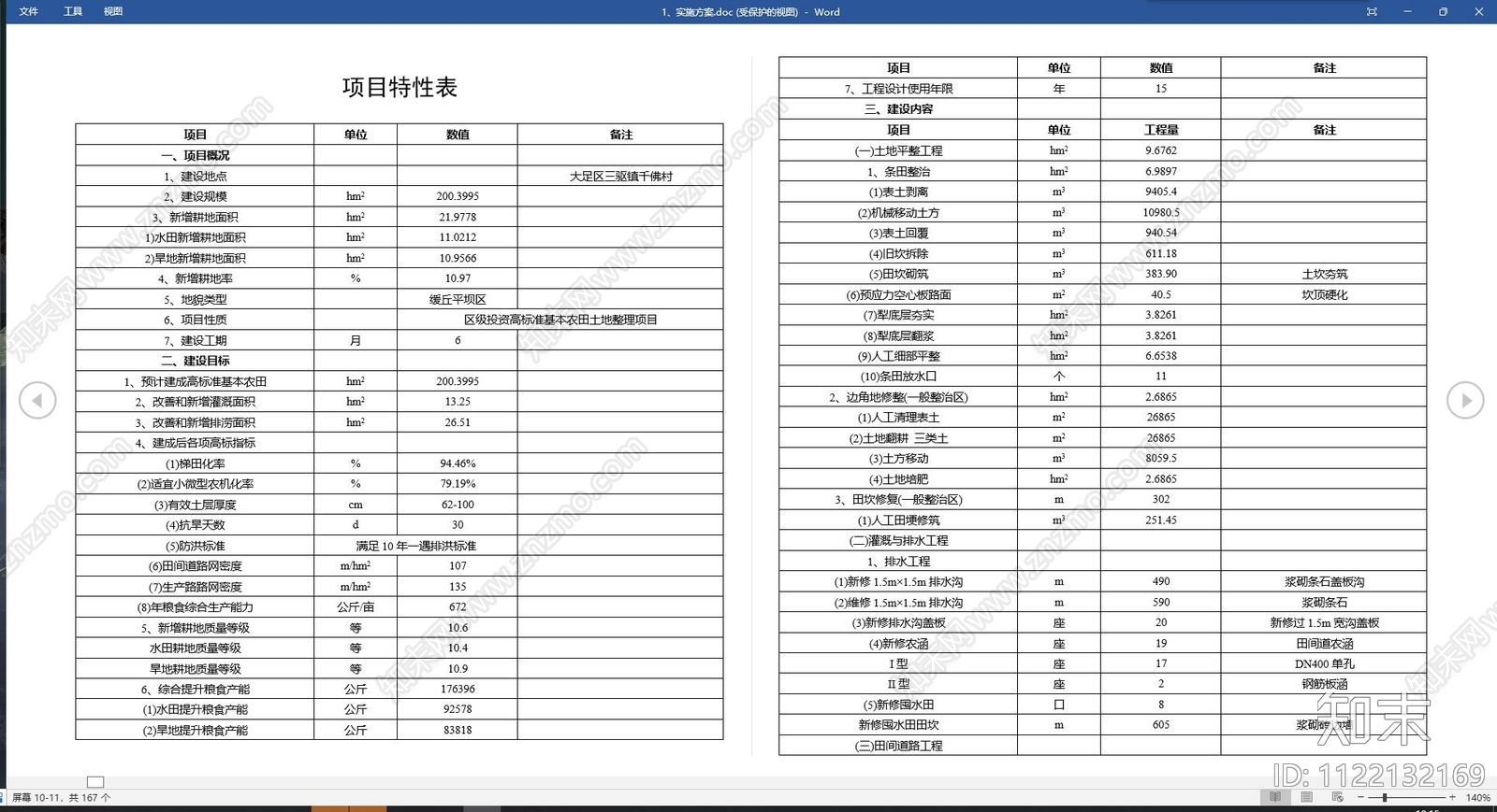 18套土地整治项cad施工图下载【ID:1122132169】