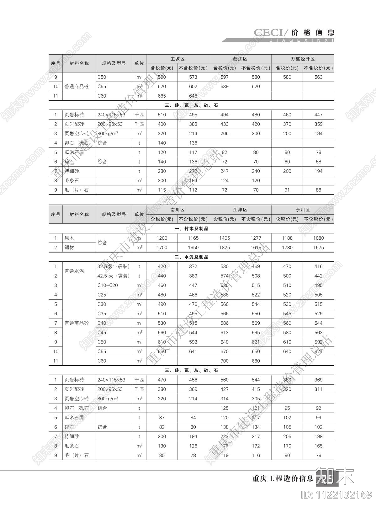 18套土地整治项cad施工图下载【ID:1122132169】