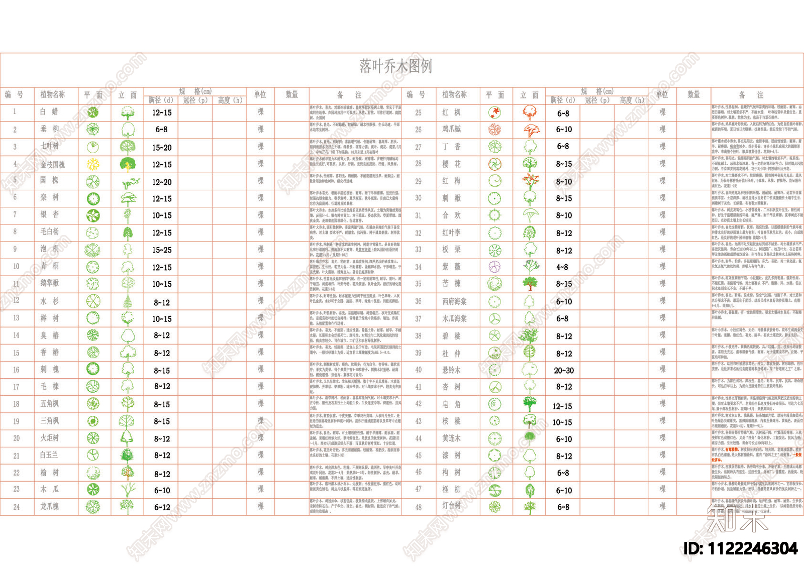 景观落叶乔木CAD立面图例施工图下载【ID:1122246304】