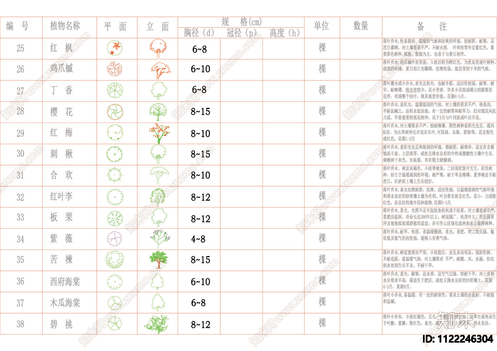 景观落叶乔木CAD立面图例施工图下载【ID:1122246304】