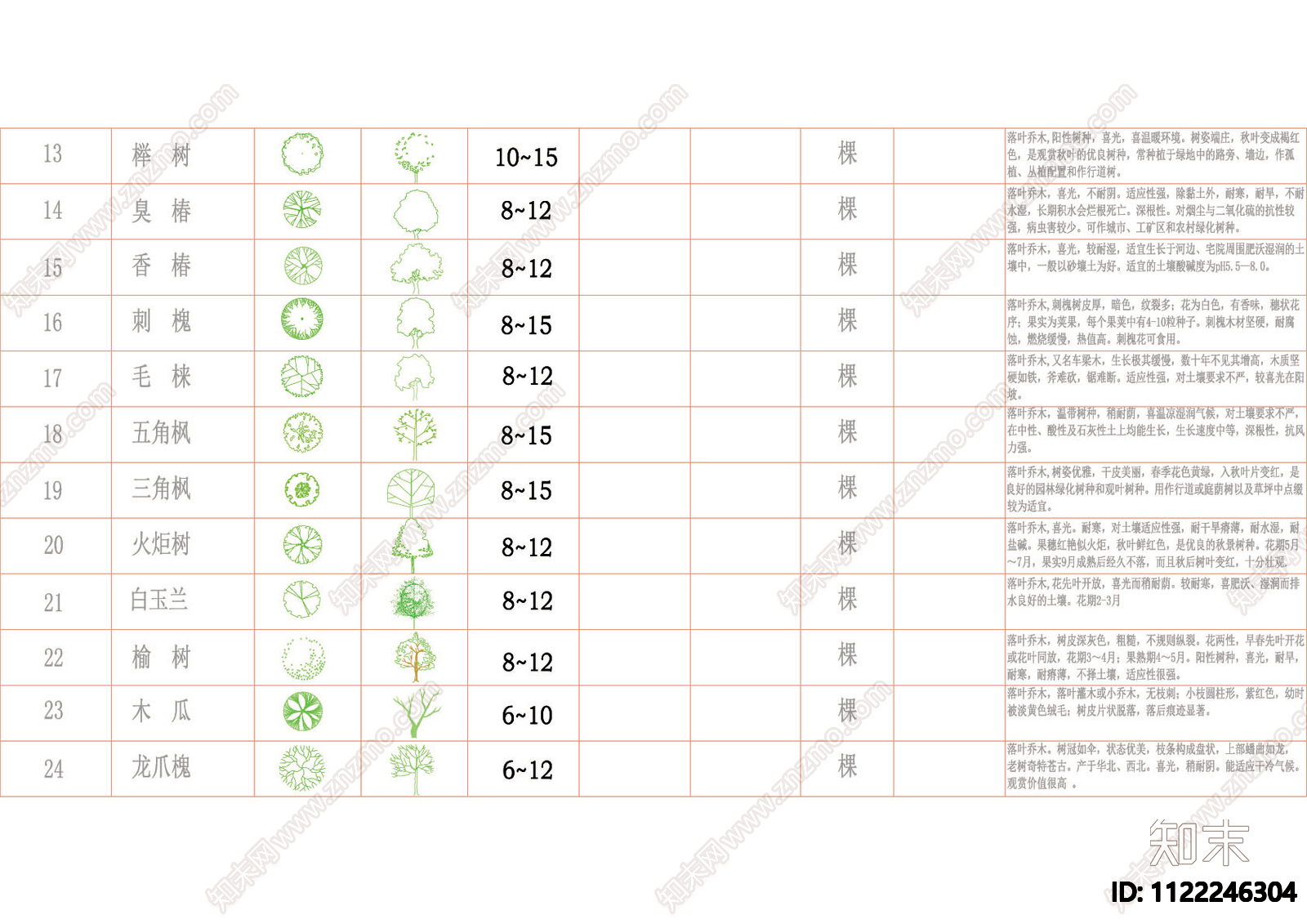景观落叶乔木CAD立面图例施工图下载【ID:1122246304】