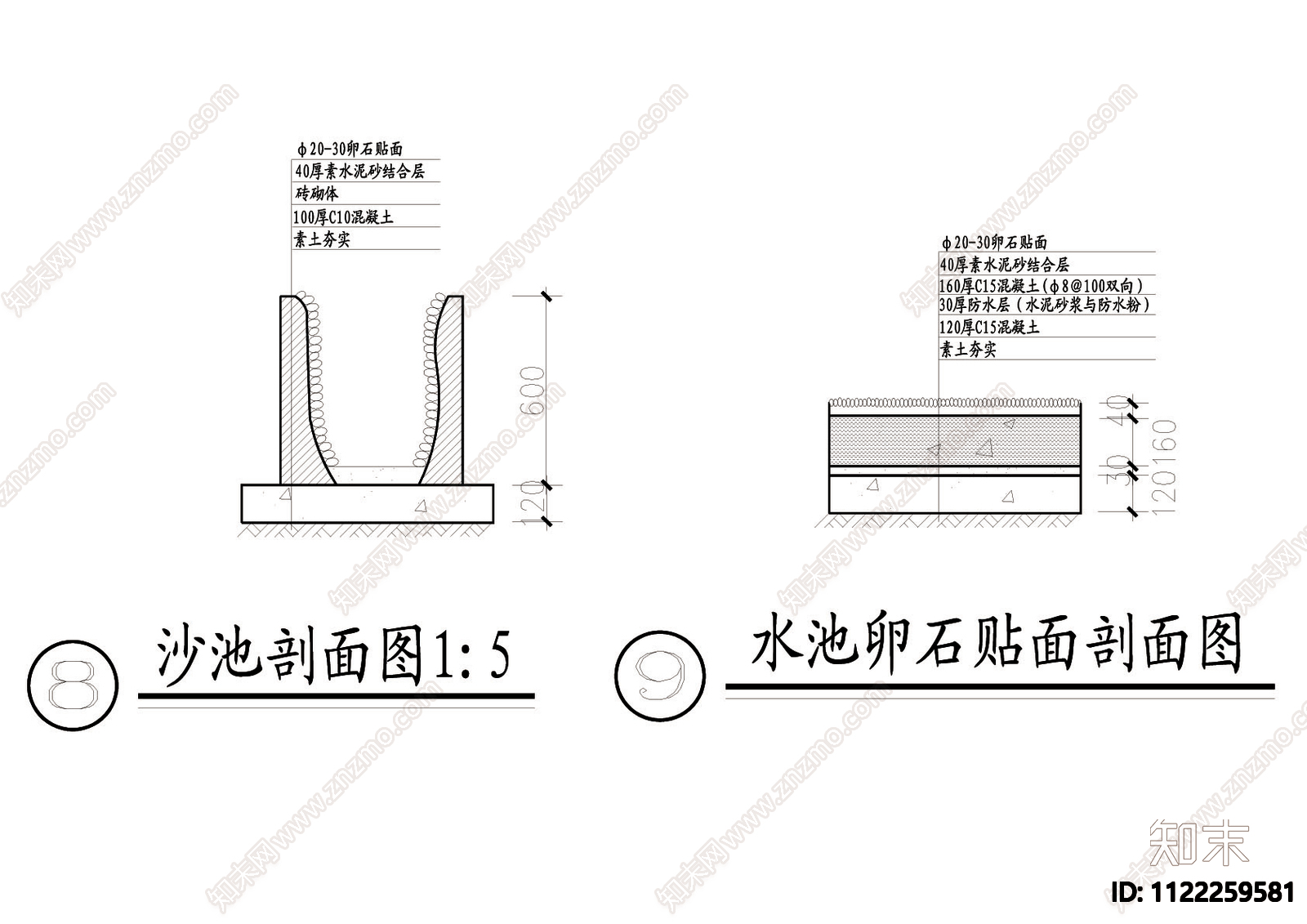 各种路面沙池石凳台阶详图施工图下载【ID:1122259581】