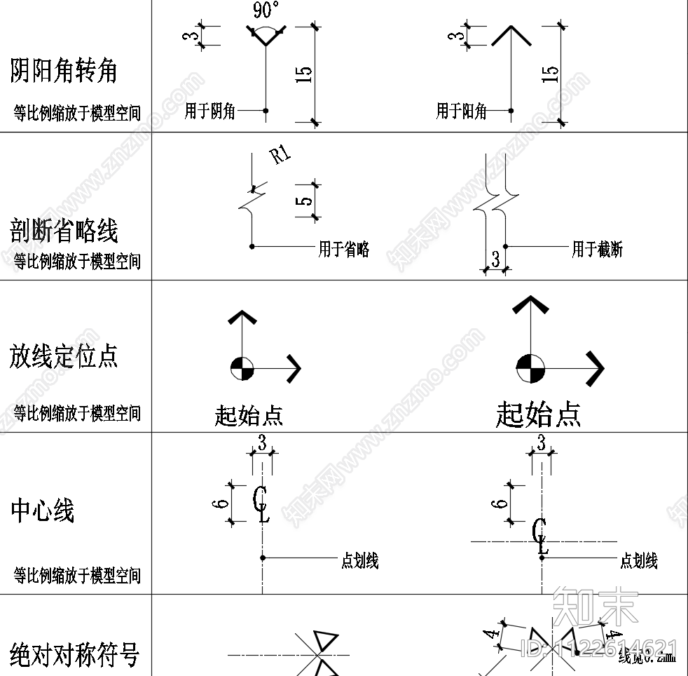 CAD制图标准施工图下载【ID:1122614621】