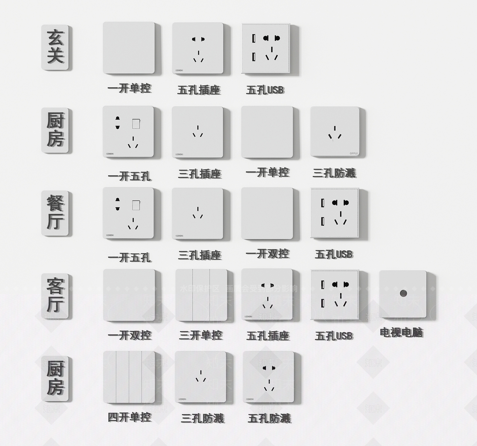 开关3D模型下载【ID:1122652159】