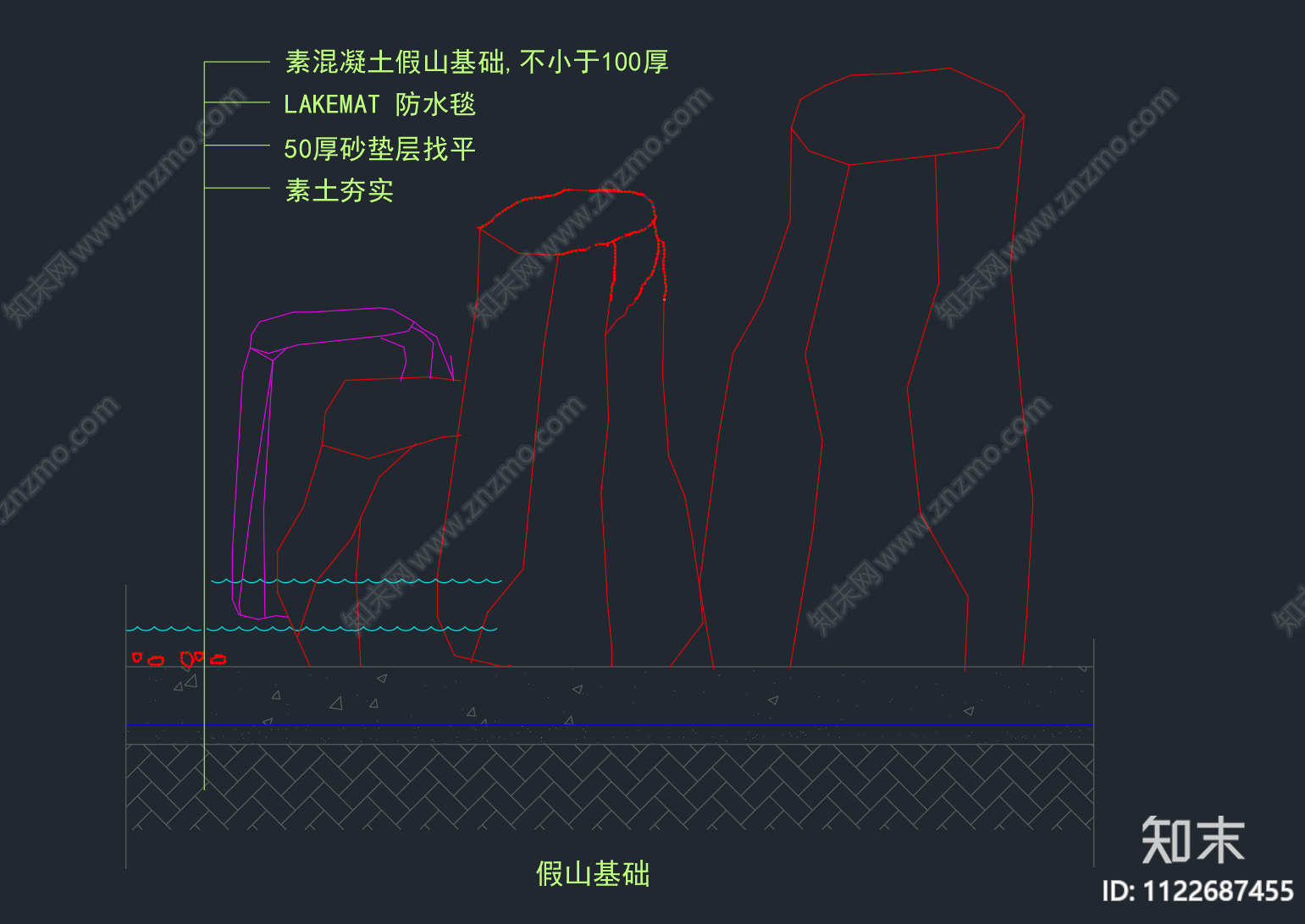 假山置石cad施工图下载【ID:1122687455】