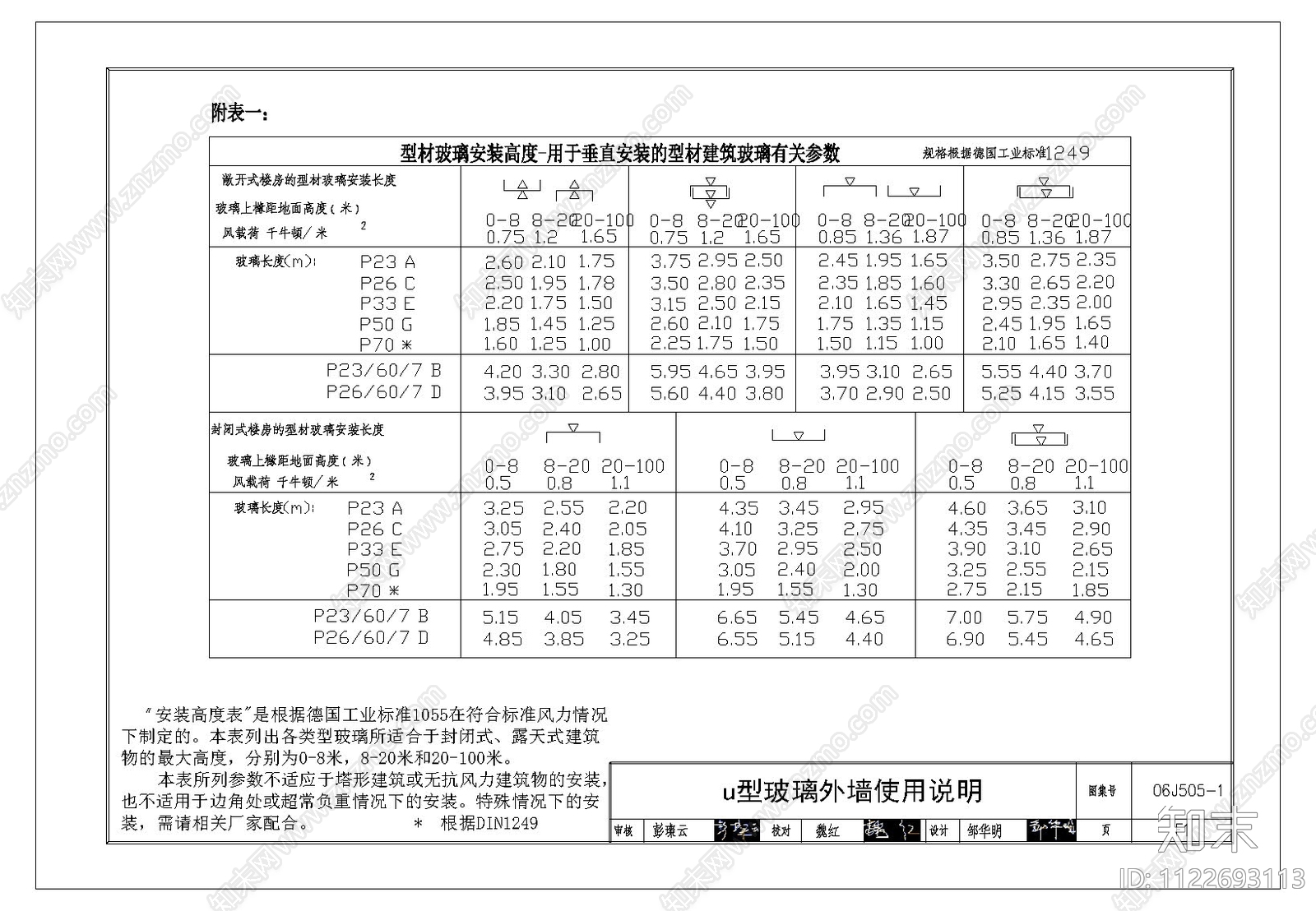现代简约U型玻璃节点cad施工图下载【ID:1122693113】