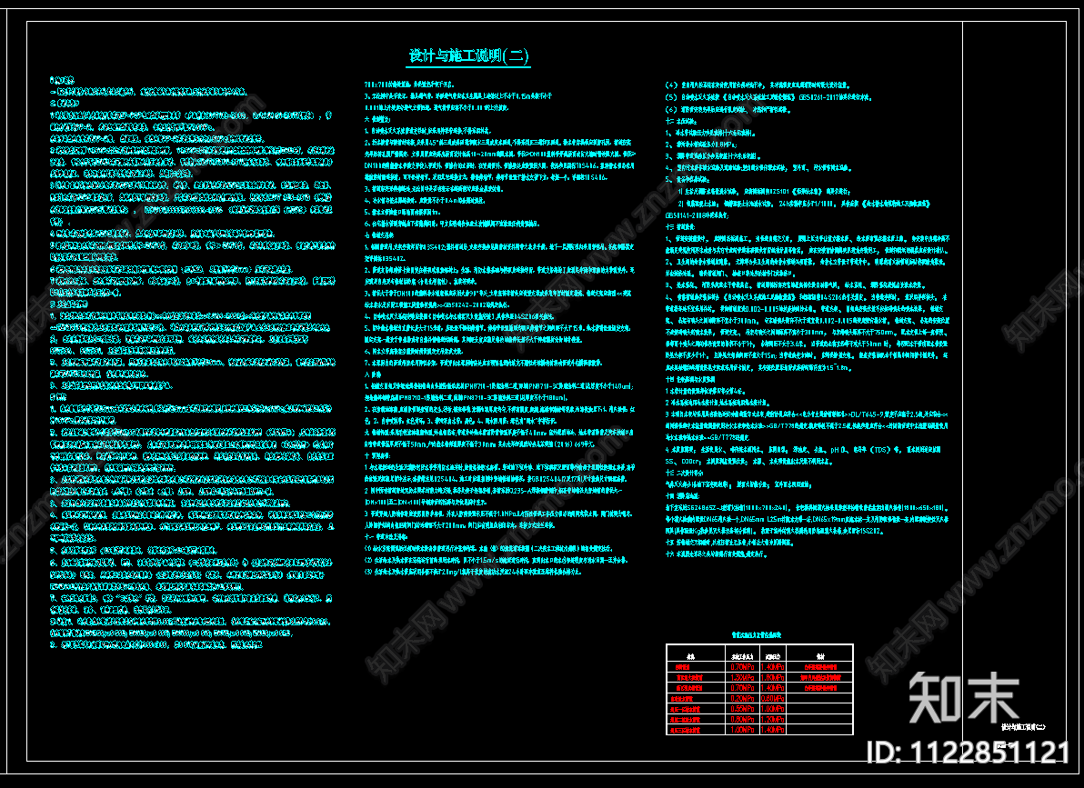 二十七层住宅楼给排水施工图cad施工图下载【ID:1122851121】