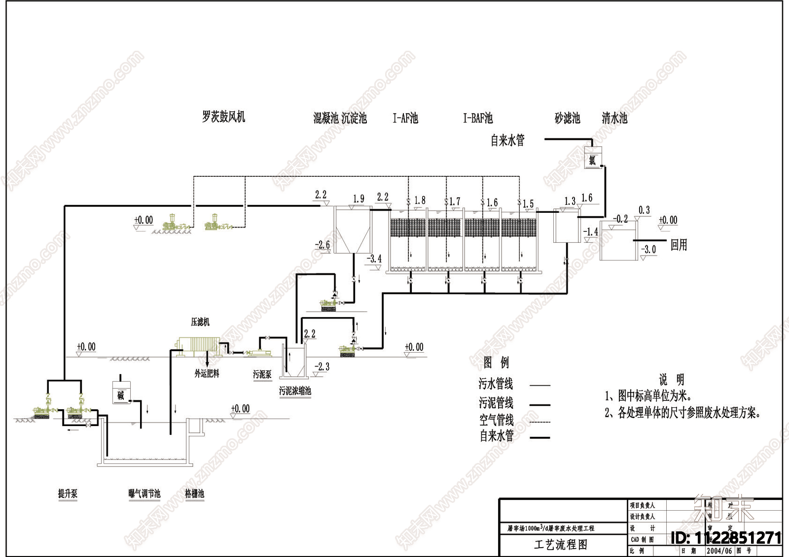 现代屠宰厂废水工艺详图cad施工图下载【ID:1122851271】