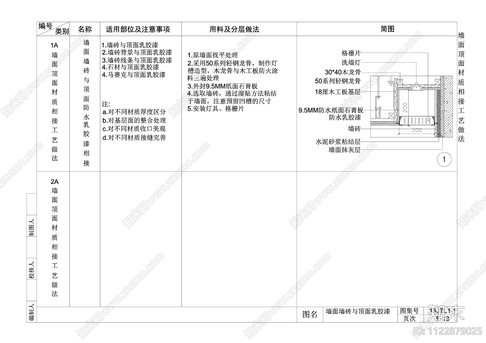 现代室内天花风口节点大样详图施工图下载【ID:1122879025】