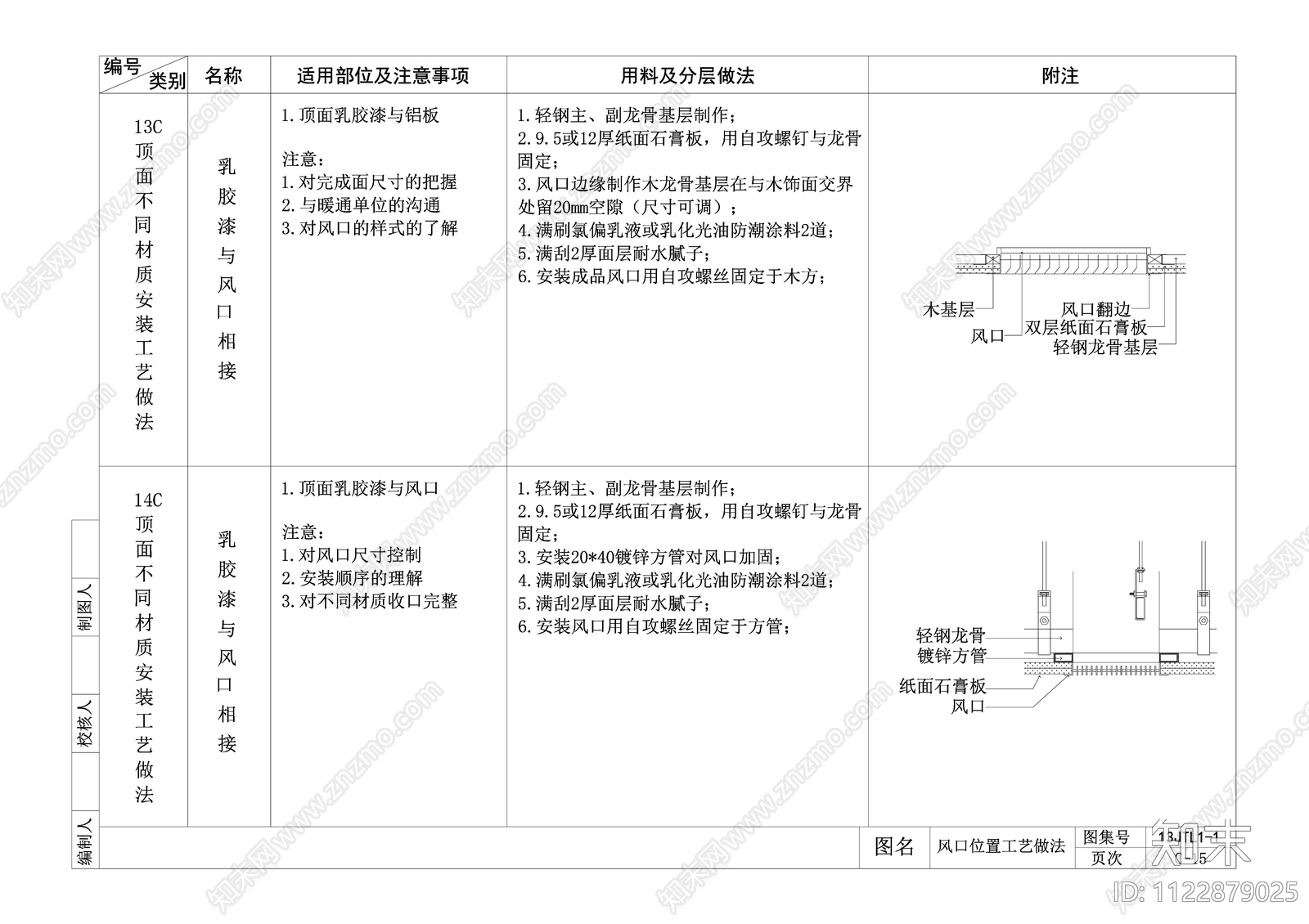 现代室内天花风口节点大样详图施工图下载【ID:1122879025】