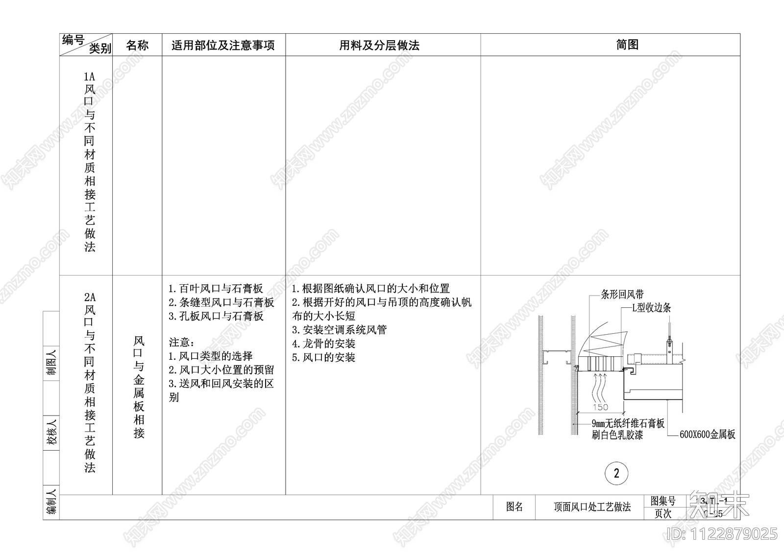 现代室内天花风口节点大样详图施工图下载【ID:1122879025】