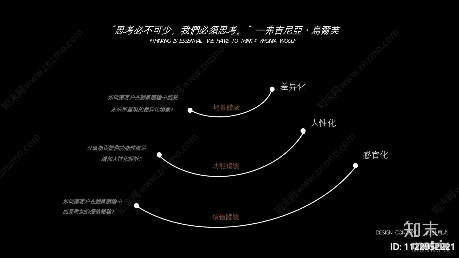 华润置地福州中央润城公区方案下载【ID:1122952221】