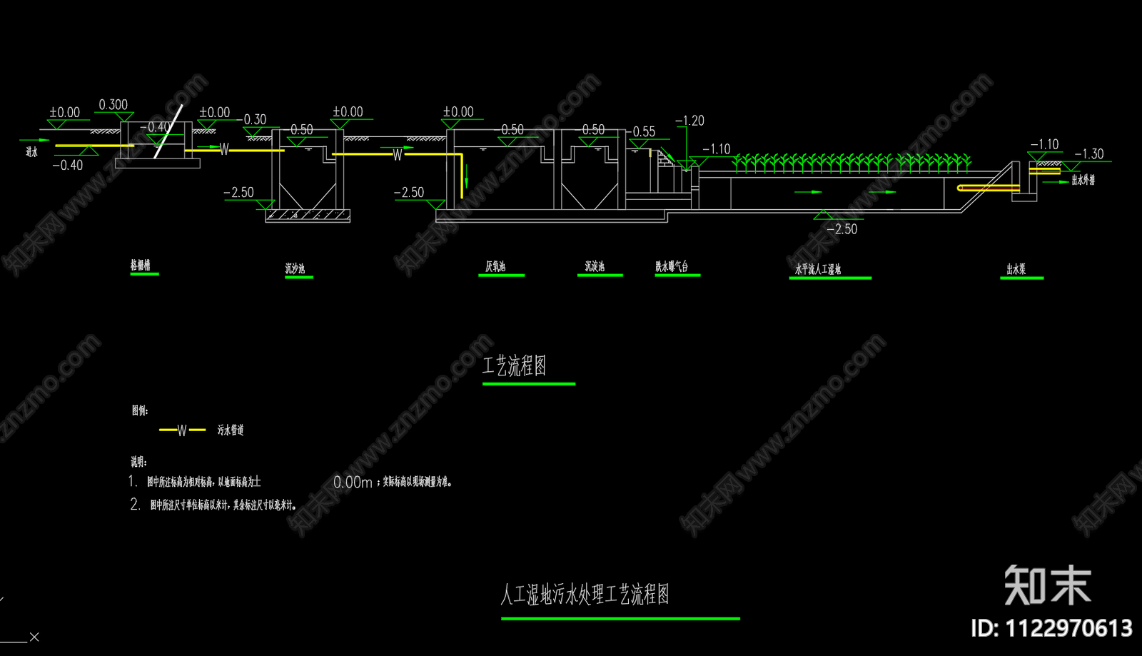 多户型新农村人工湿地设计工艺流程图平面剖面cad图纸施工图下载【ID:1122970613】