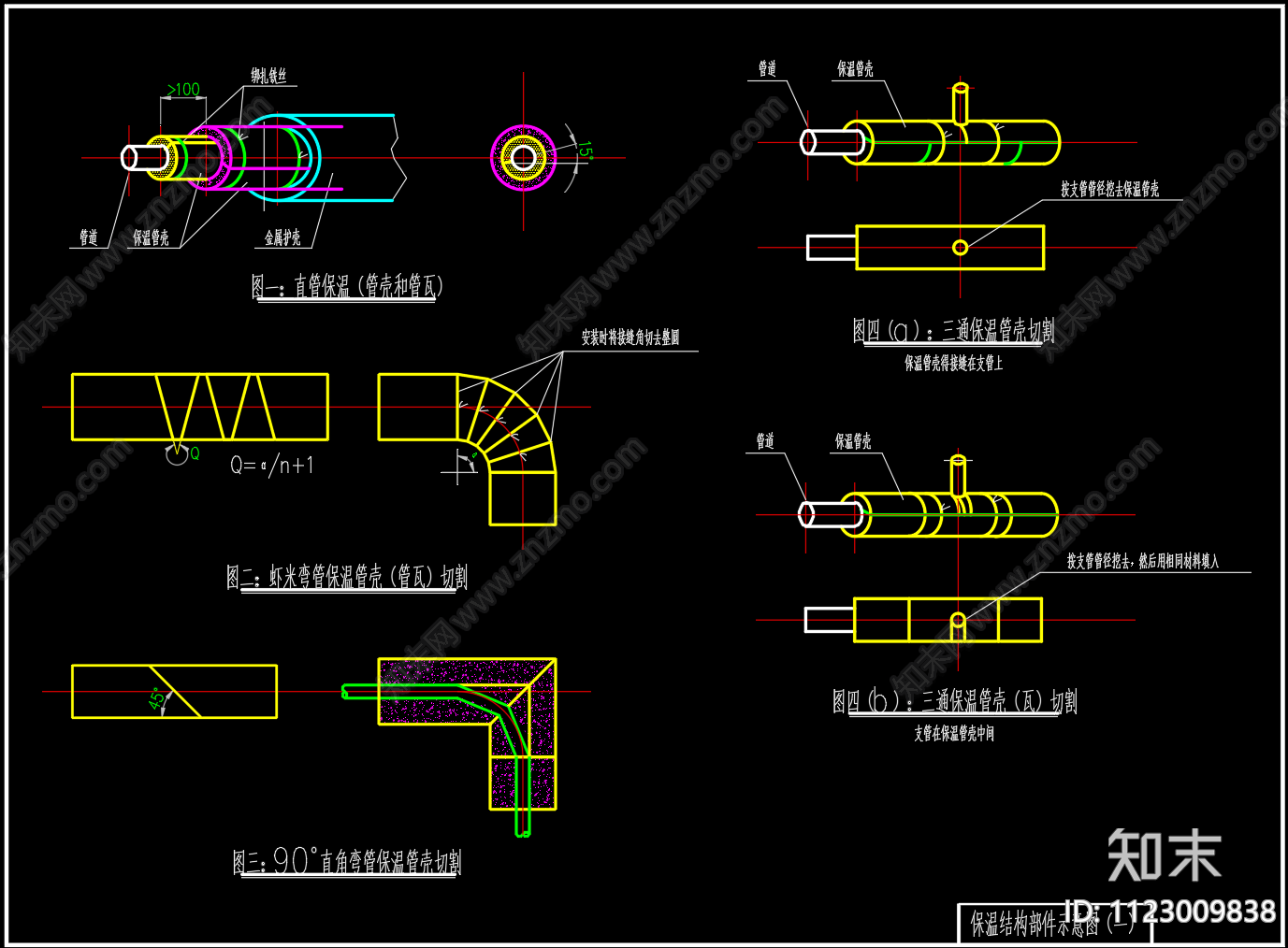 管道保温结构部件示意图大样图施工图下载【ID:1123009838】