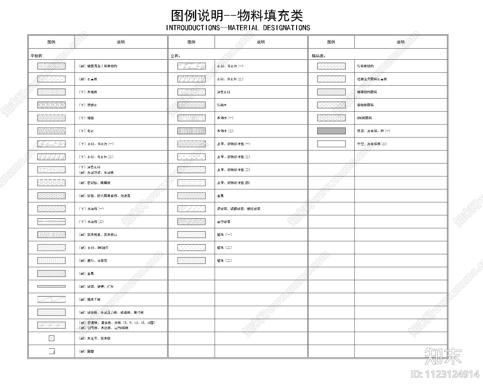 金螳螂模块cad施工图下载【ID:1123124914】